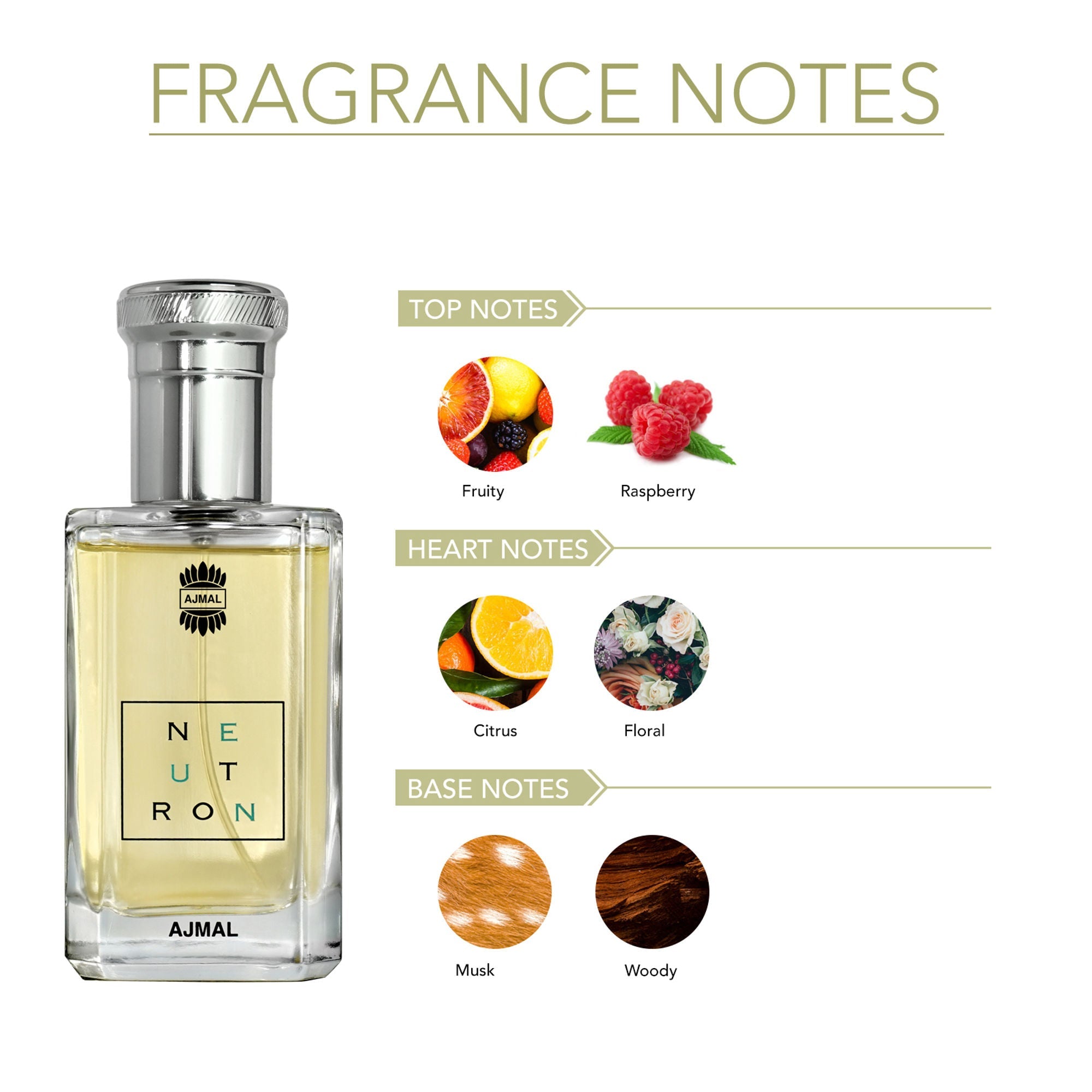 Ajmal India Neutron EDP Perfume For Men