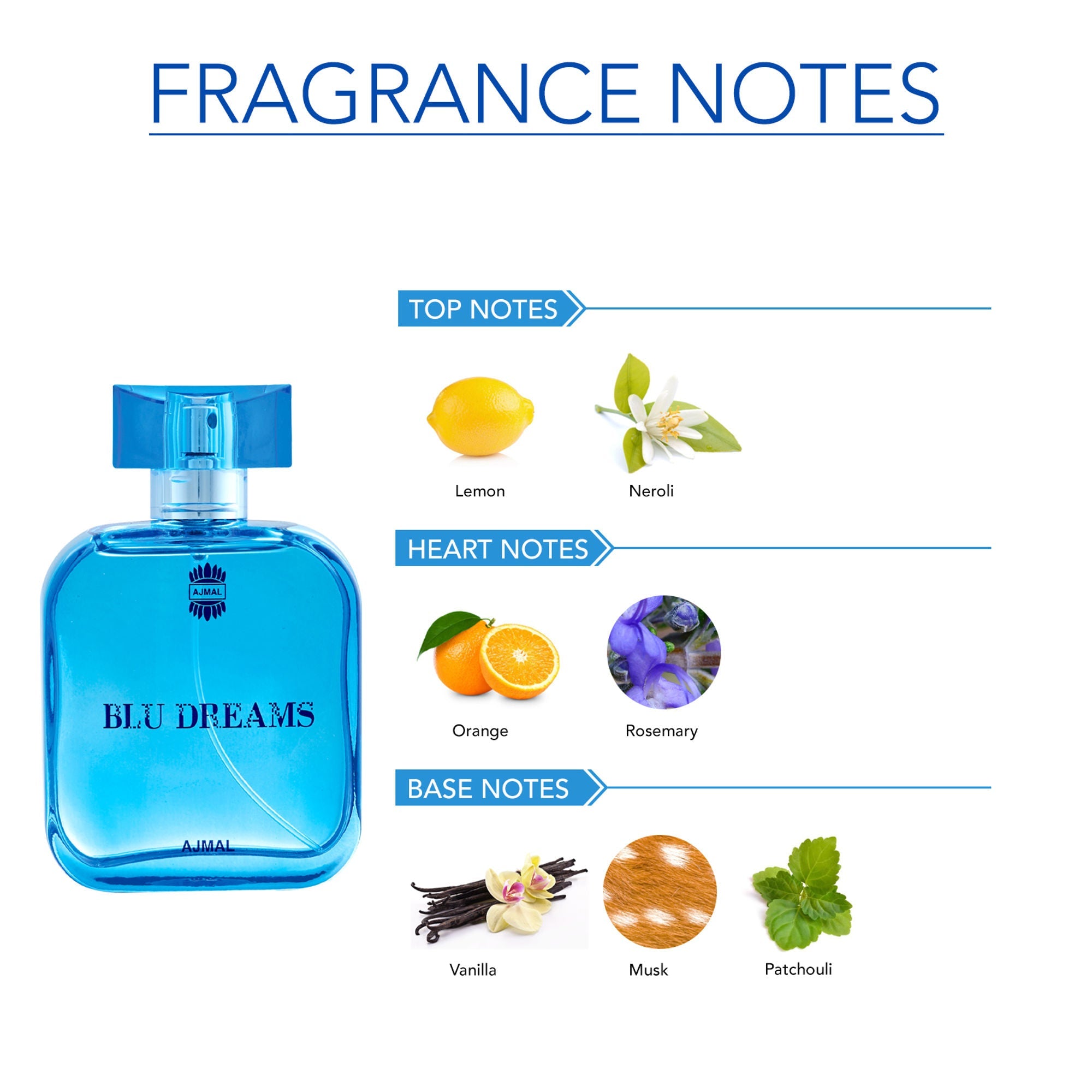 Ajmal India Blu Dreams EDP Perfume For Men