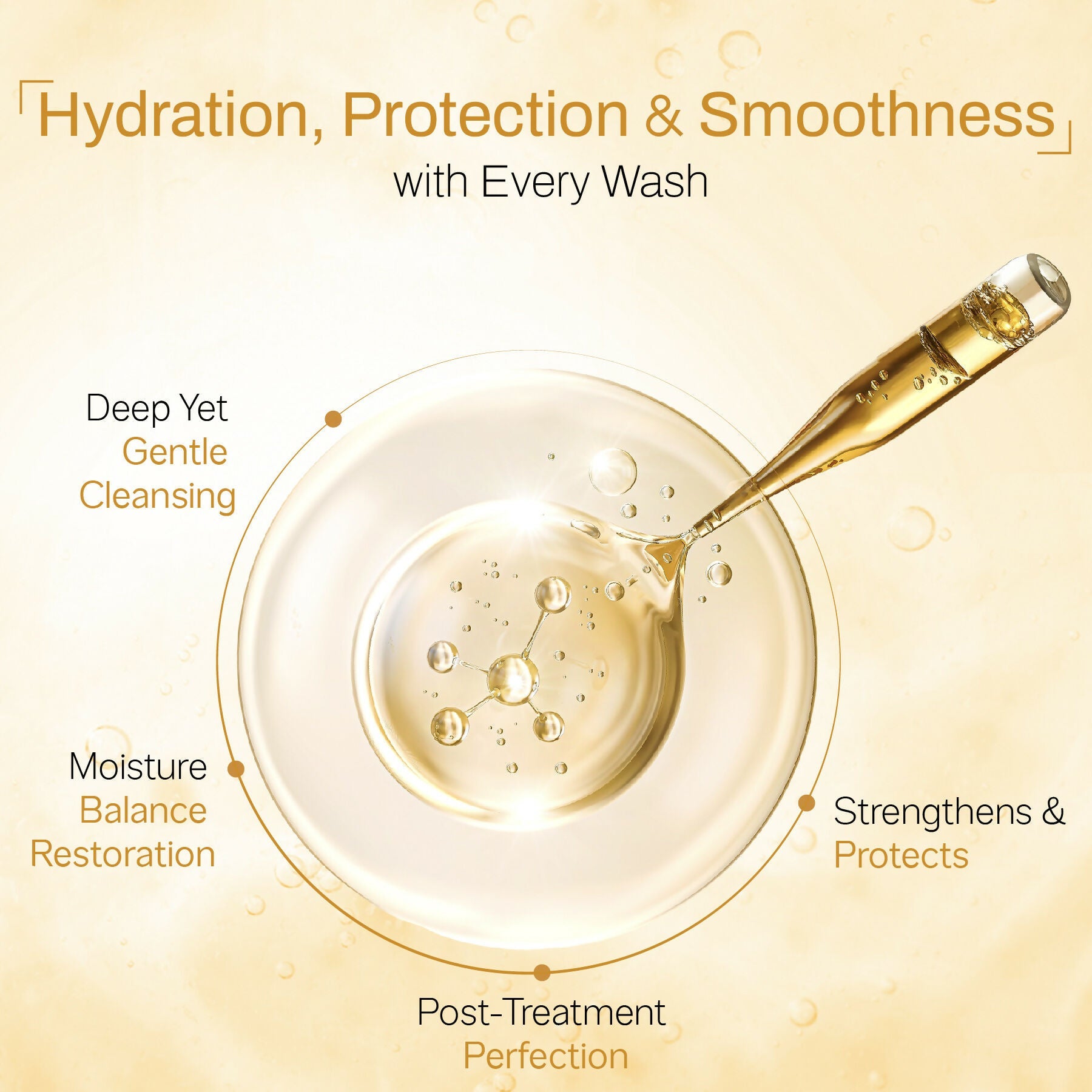 Yuthika Professional Vertix Hydrolyzed Keratin Shampoo