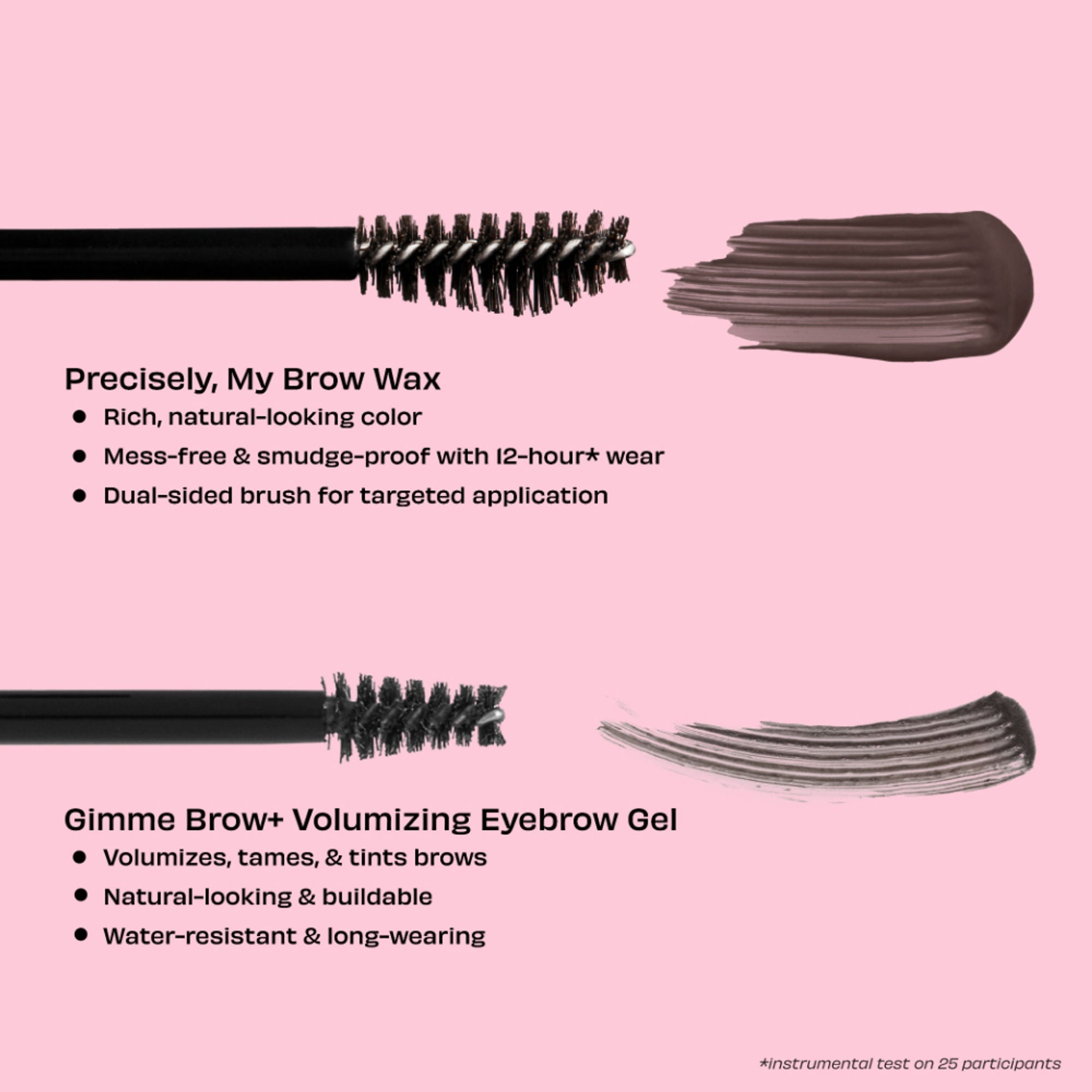 Benefit Cosmetics Precisely, My Brow Wax - 4 5 Neutral Deep Brown