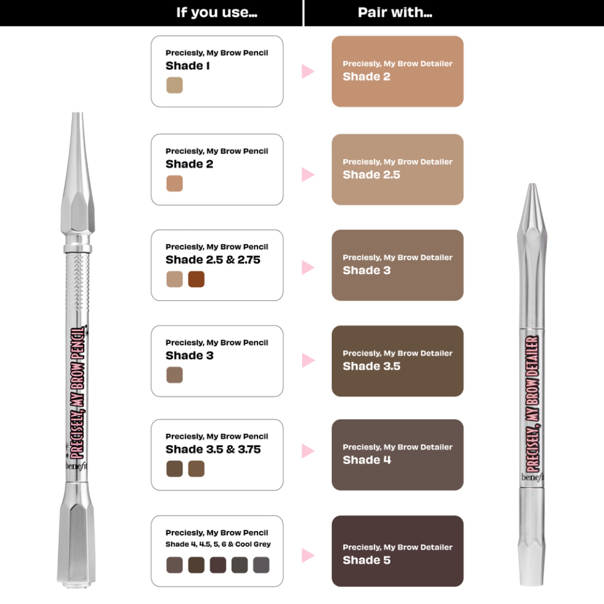 Benefit Cosmetics Precisely, My Brow Detailer Eyebrow Pencil - 4 Warm Deep Brown