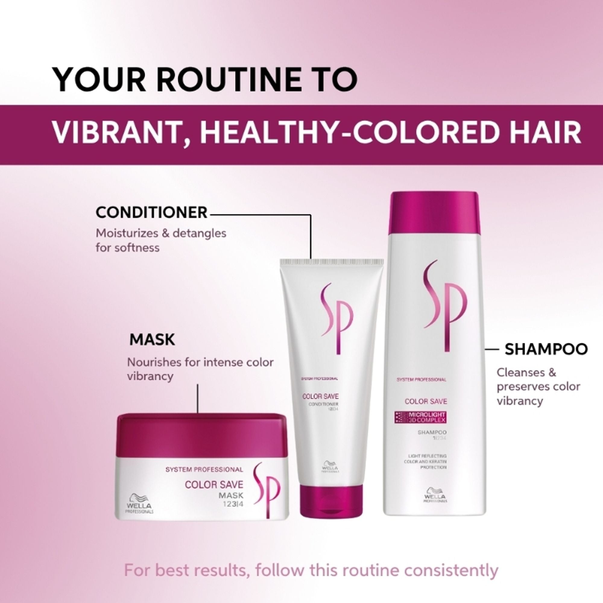 System Professional Color Save Conditioner for Coloured Hair