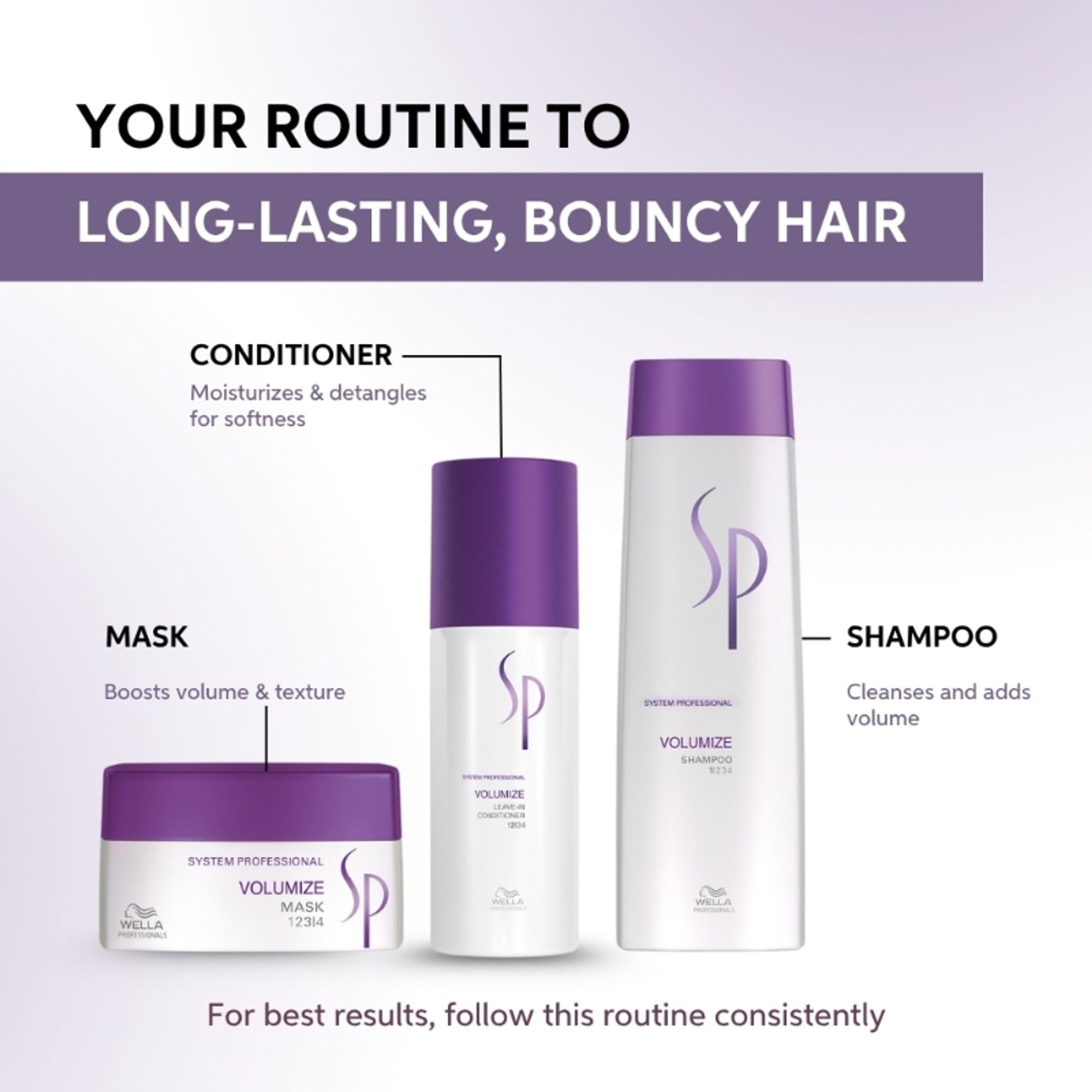 System Professional Volumize Shampoo for Fine Hair, Strengthening & adding Volume