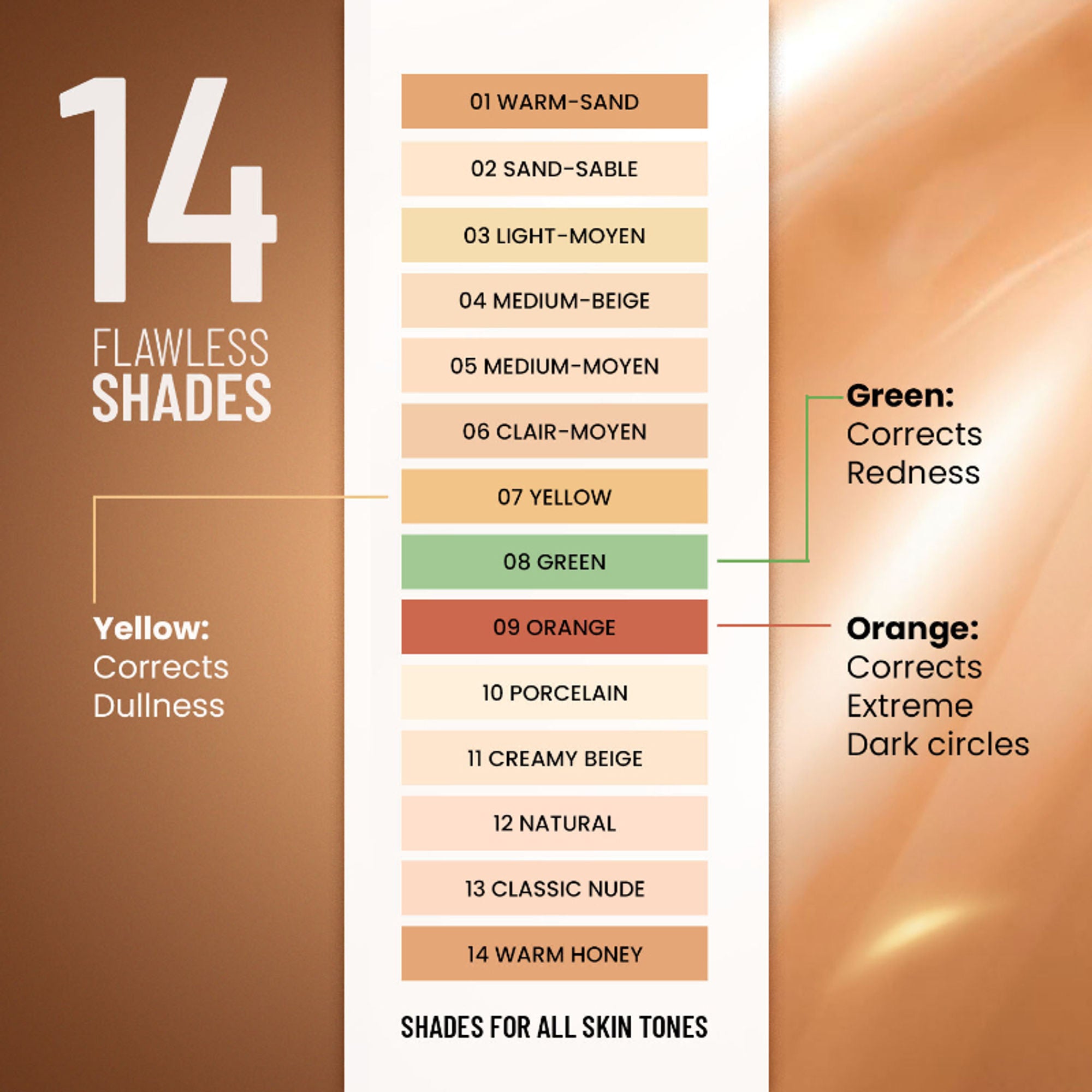 Swiss beauty Full Coverage Liquid Concealer With Jojoba Oil - 04 Medium Beige