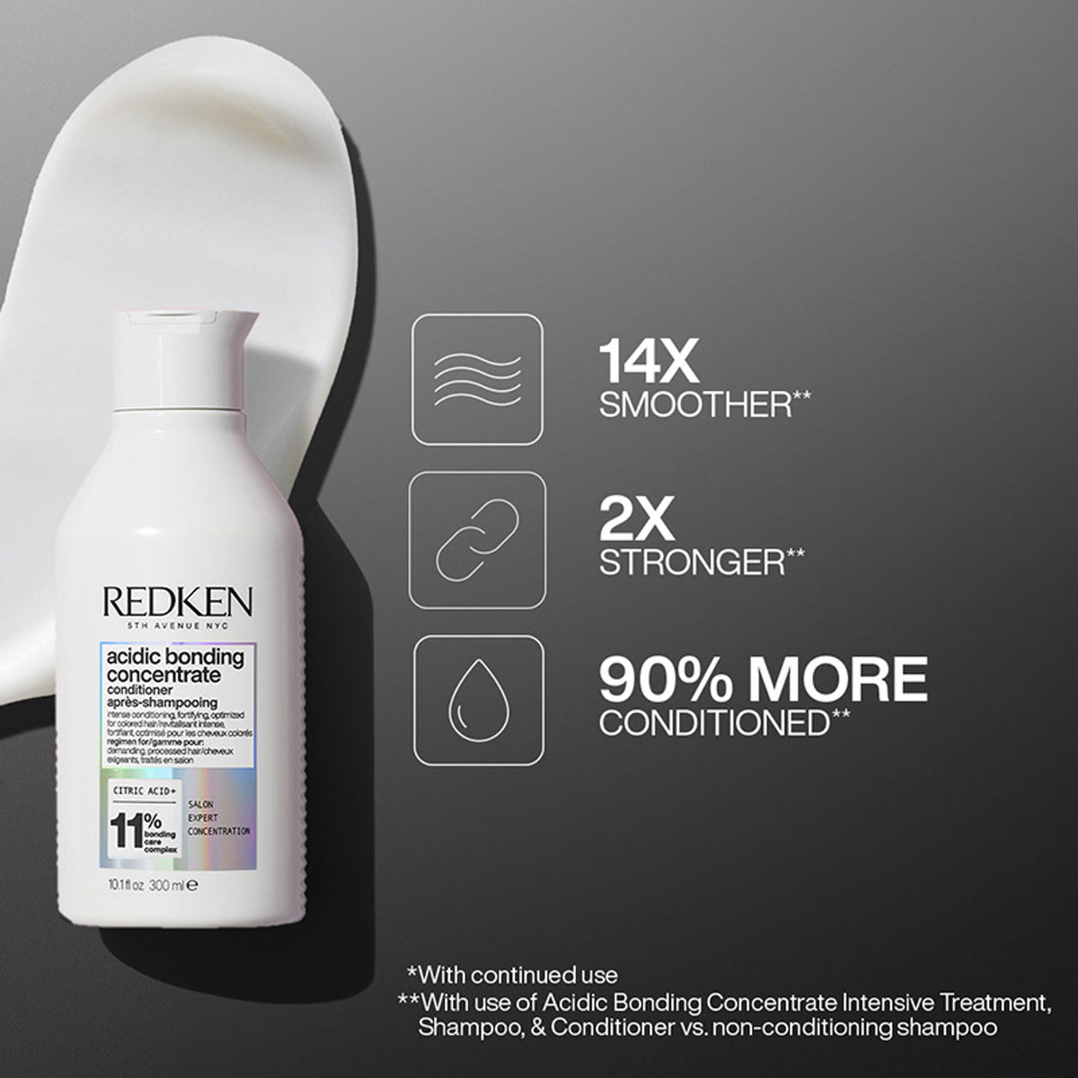 Redken Scalp Care & Damaged Hair Combo - Amino Mint Shampoo & Acidic Bonding Concentrate Conditioner
