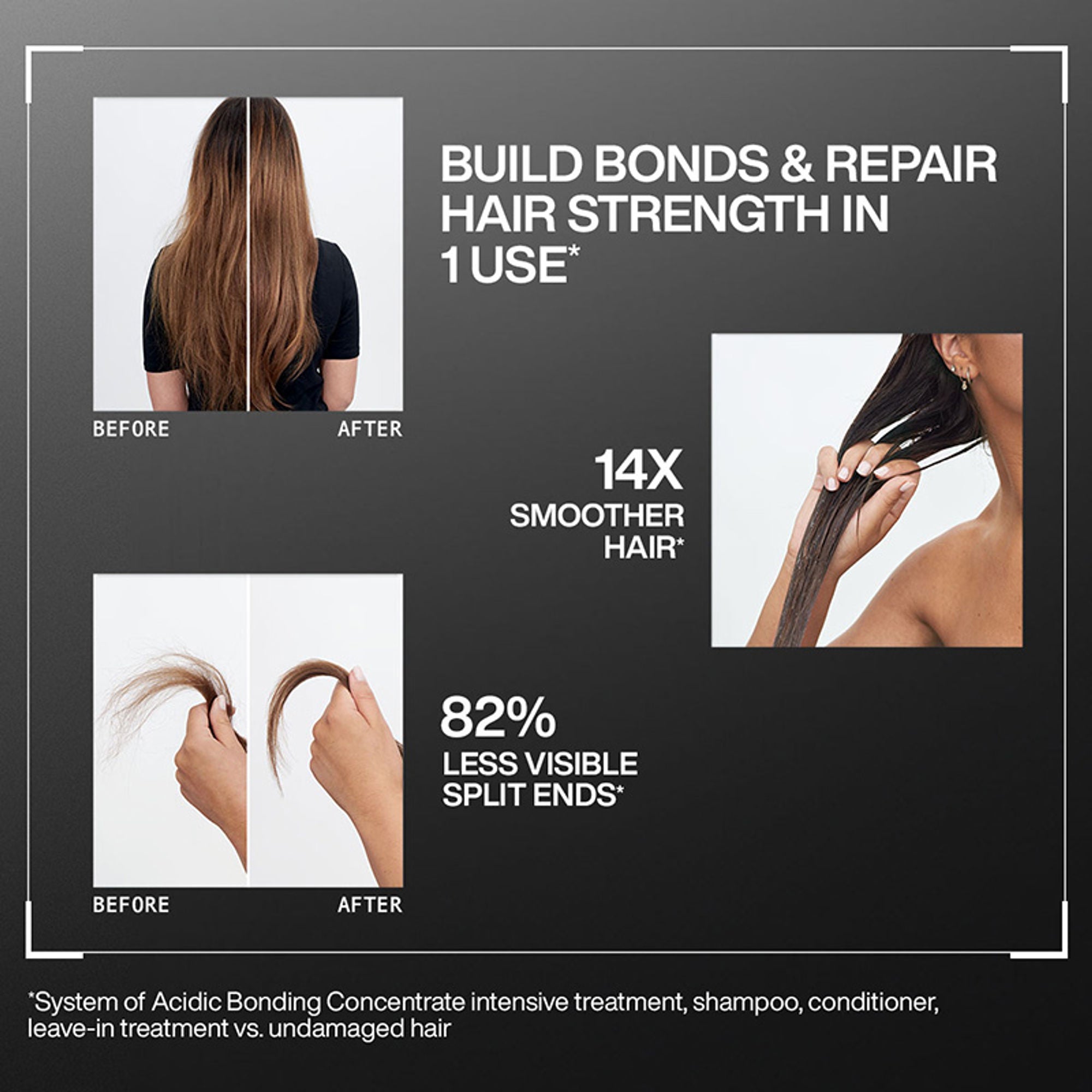 Redken Hair Protect Combo - Acidic Bonding Concentrate Shampoo, Conditioner & One United