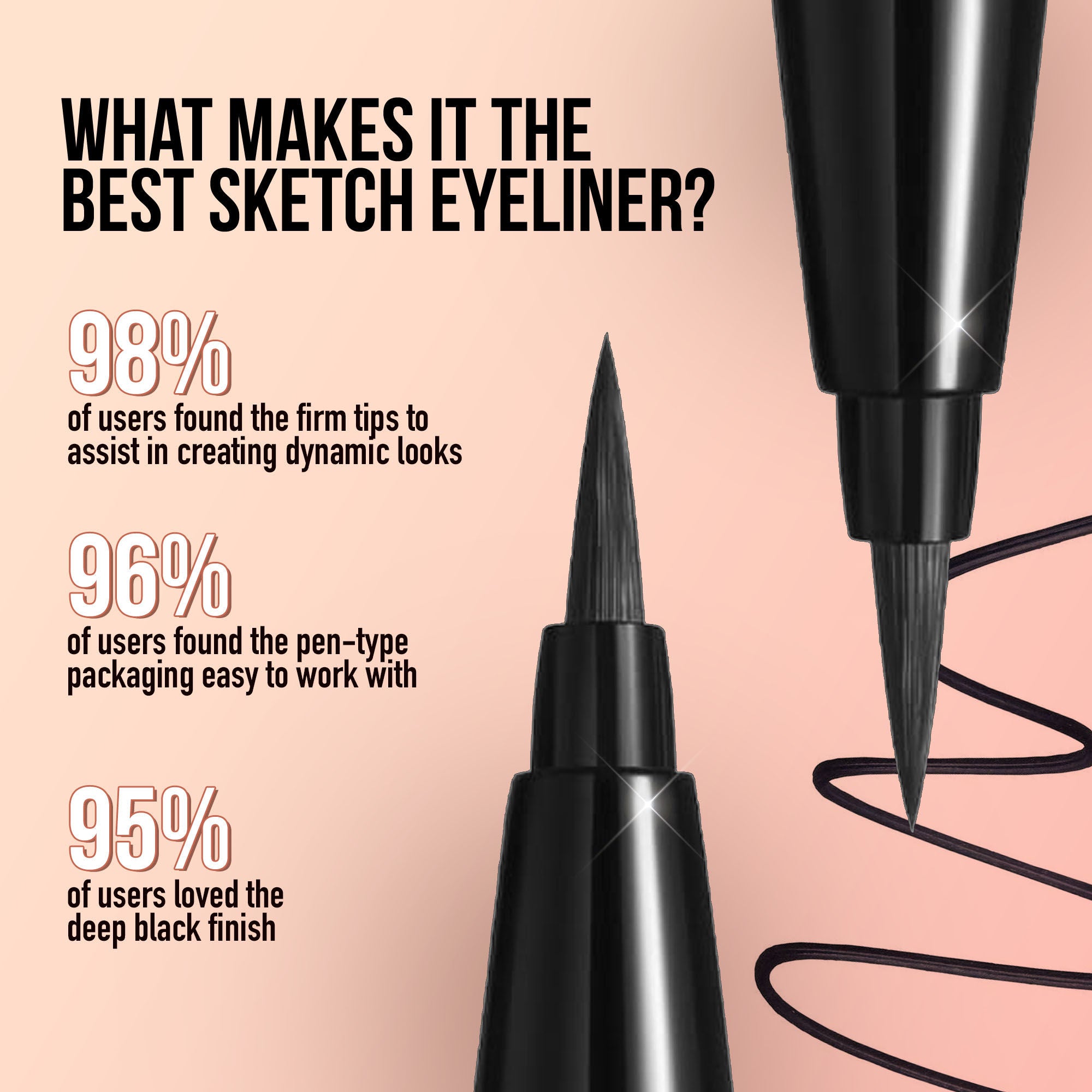 Hilary Rhoda Deep Black Sketch Waterproof Eyeliner