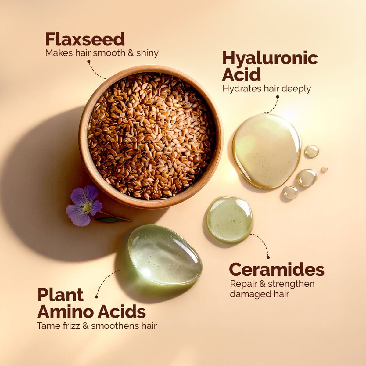 Mamaearth Flaxseed Damage Repair Conditioner