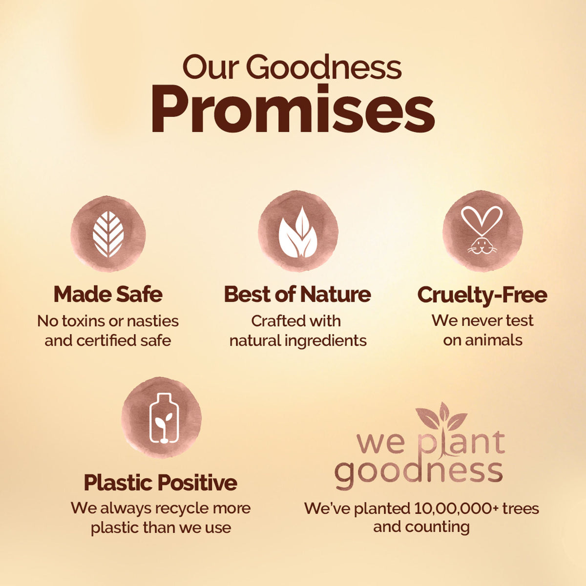 Mamaearth Flaxseed Damage Repair Conditioner