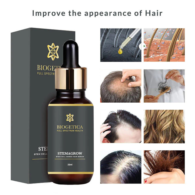 Biogetica Hairgrow Essential Kit