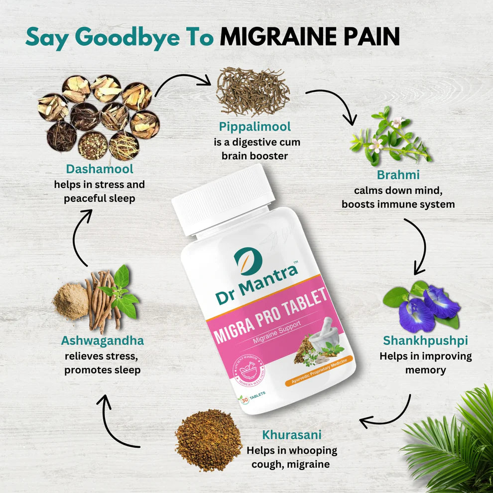Dr Mantra Migra Pro Tablets for Headache & Migraine Attacks| 30 Tablets