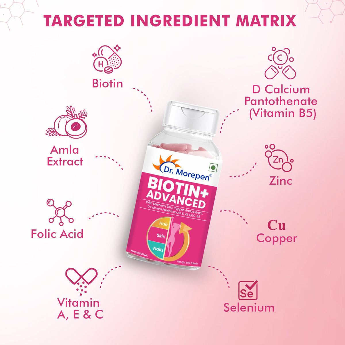 Dr. Morepen Biotin+ Advanced Tablets & DR. Morepen Marine Collagen Powder with Glutathione, Hyaluronic Acid, Resveratrol & Biotin Lemon Lime Flavour - Combo