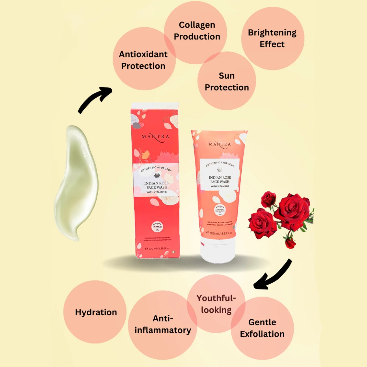 Mantra Indian Rose Face Wash With Vitamin C - Image 2