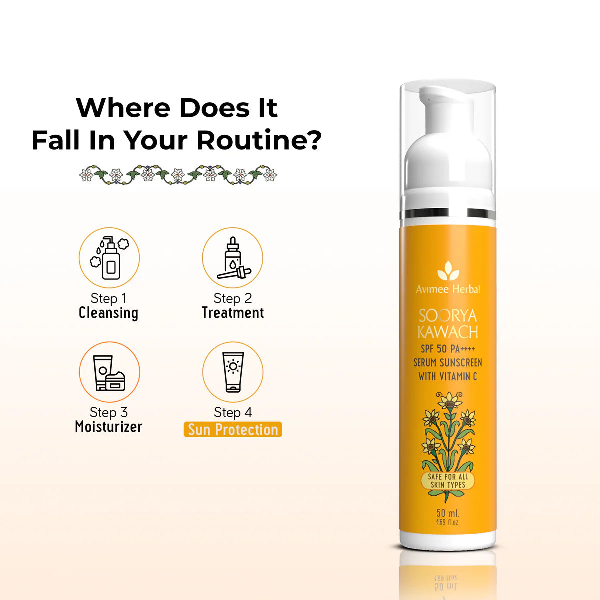 Avimee herbal Soorya Kawach SPF 50 PA++++ Vitamin C Serum Sunscreen