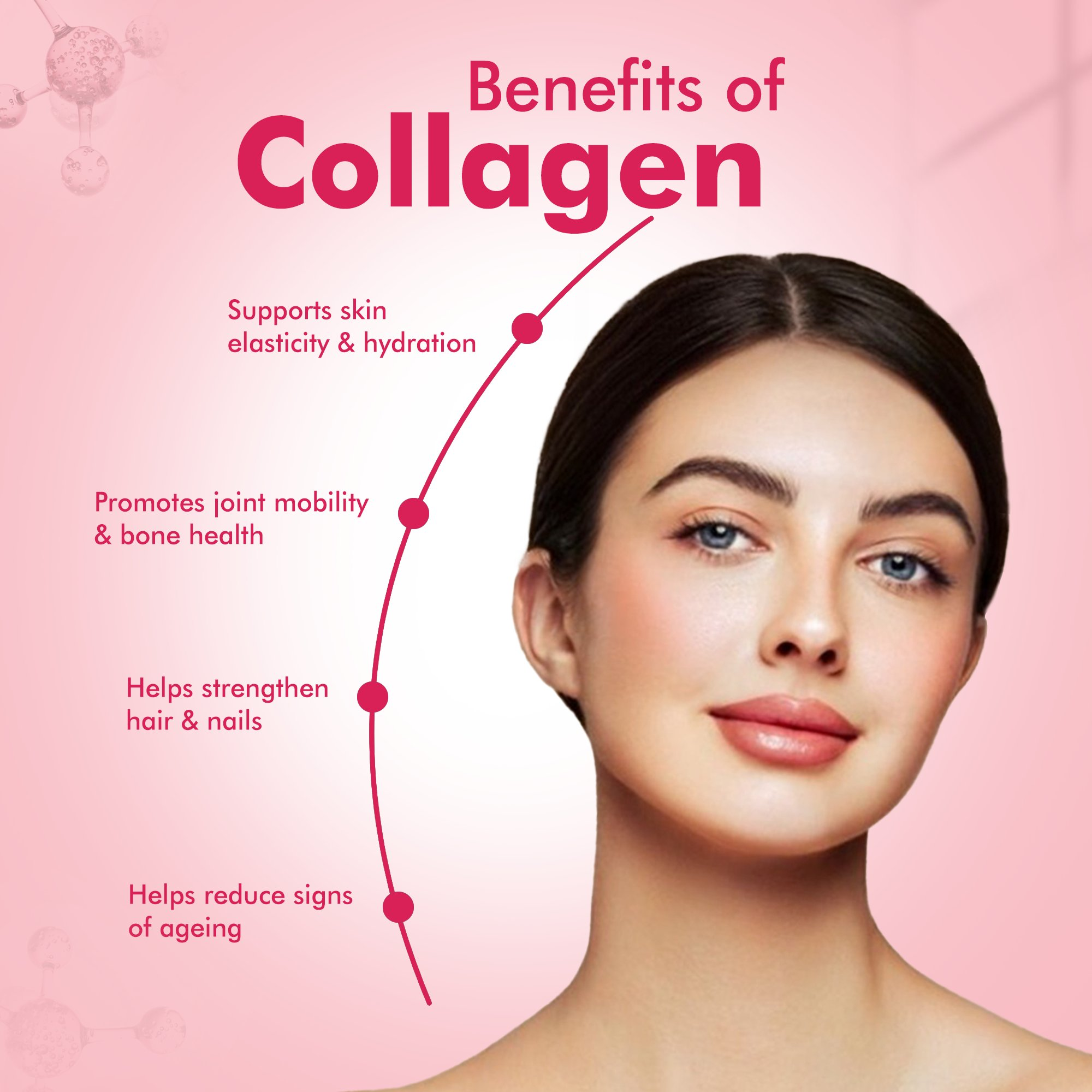 DR. Morepen Skin Collagen Powder with Glutathione, Hyaluronic Acid, Resveratrol &amp; Biotin Strawberry Watermelon Flavour