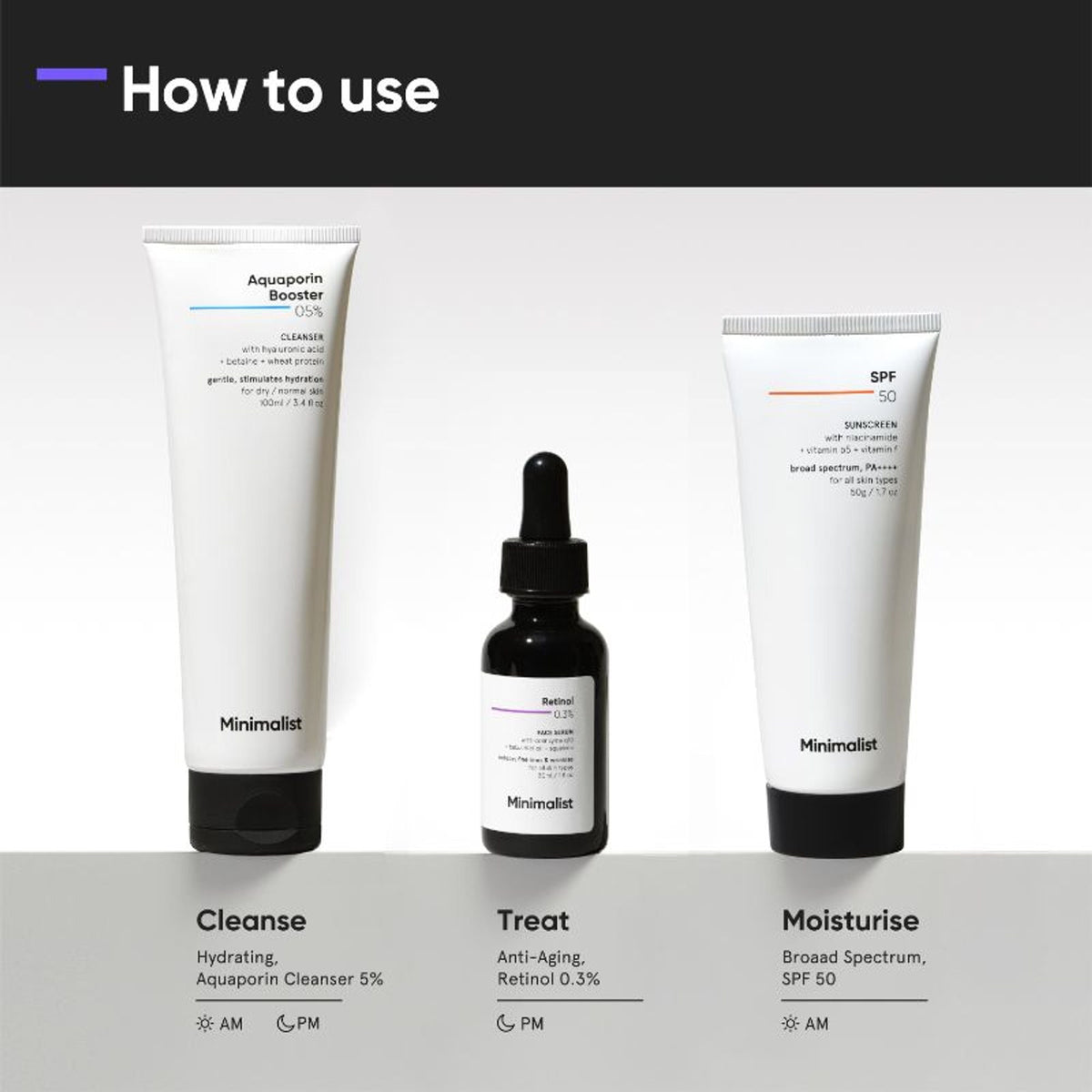 Minimalist Anti Aging Solution