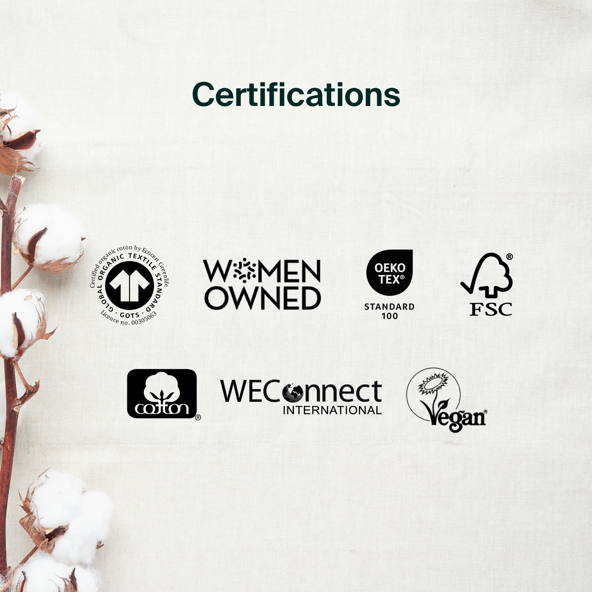 100% Organic Cotton Regural Pads - Bulk (100)