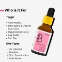 FUSCHIA Anti-Blemish Serum For Blemish & Pigmentation