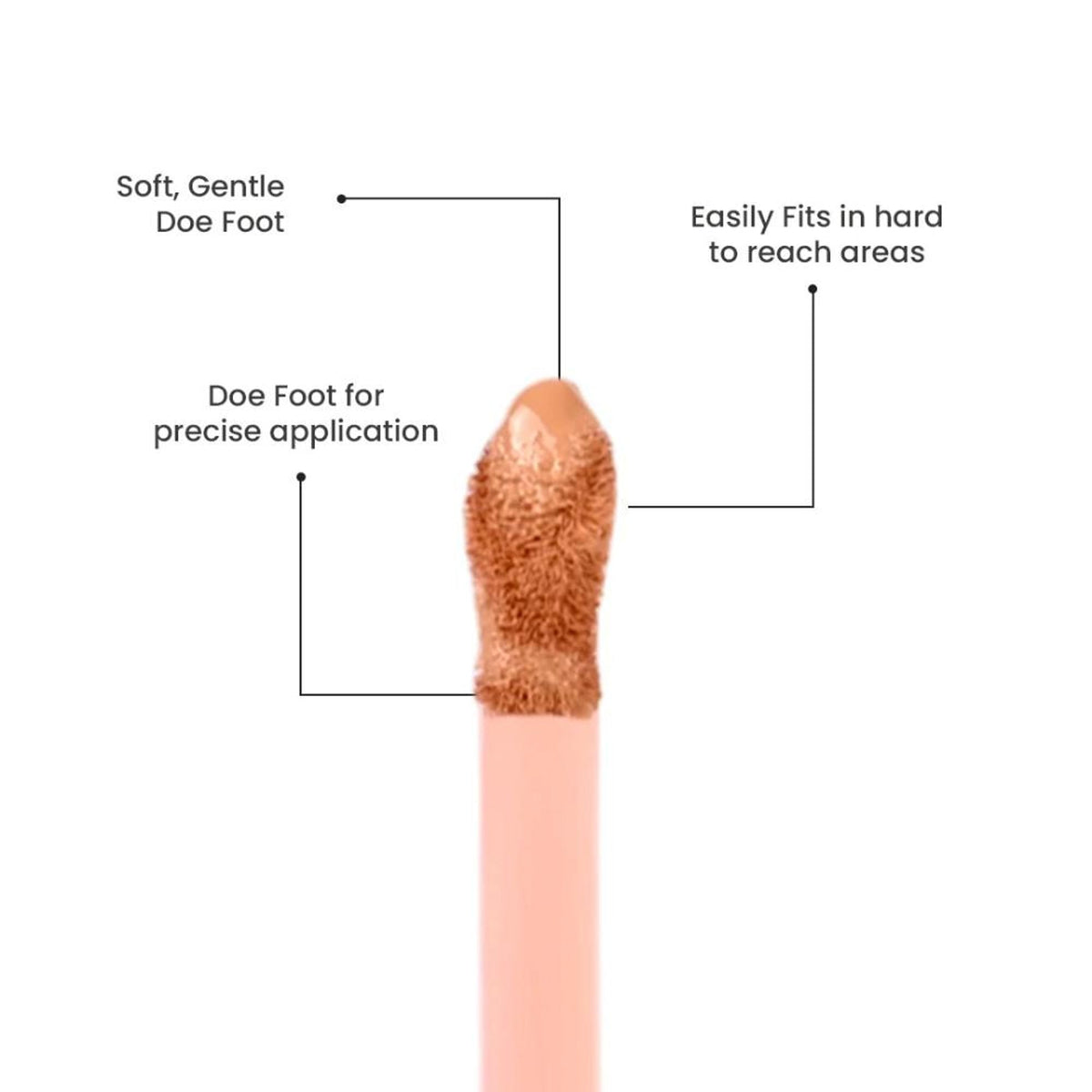 Milagro Beauty Under Cover Wizard Concealer - Natural Beige