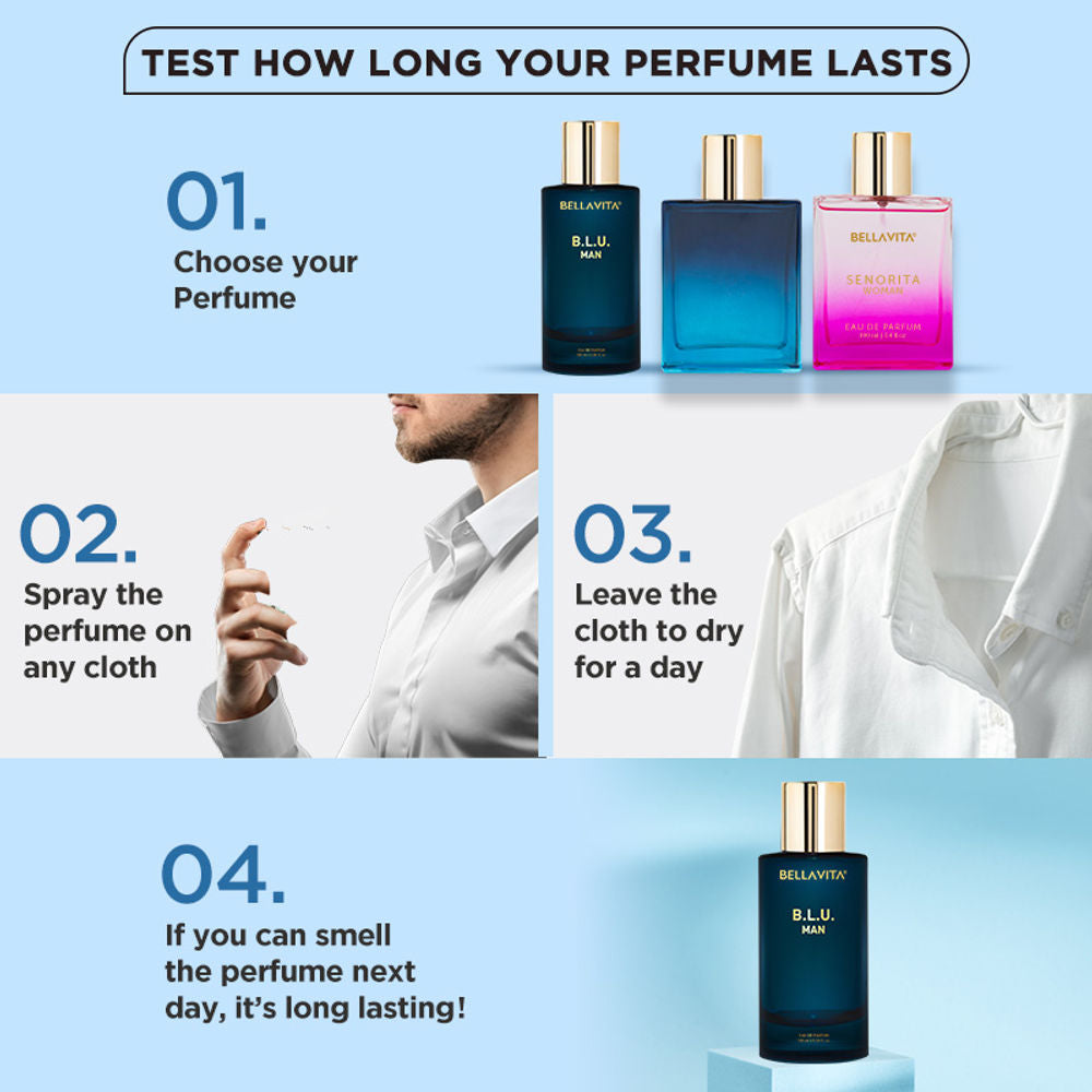 Bella Vita BLU perfume