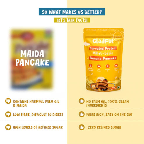 Gladful Banana Millet Pancake Mix with Sprouted Millets & Lobia Masoor Protein