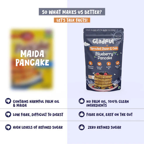 Gladful Strawberry Pancake and Blueberry Pancake - Pack of 2
