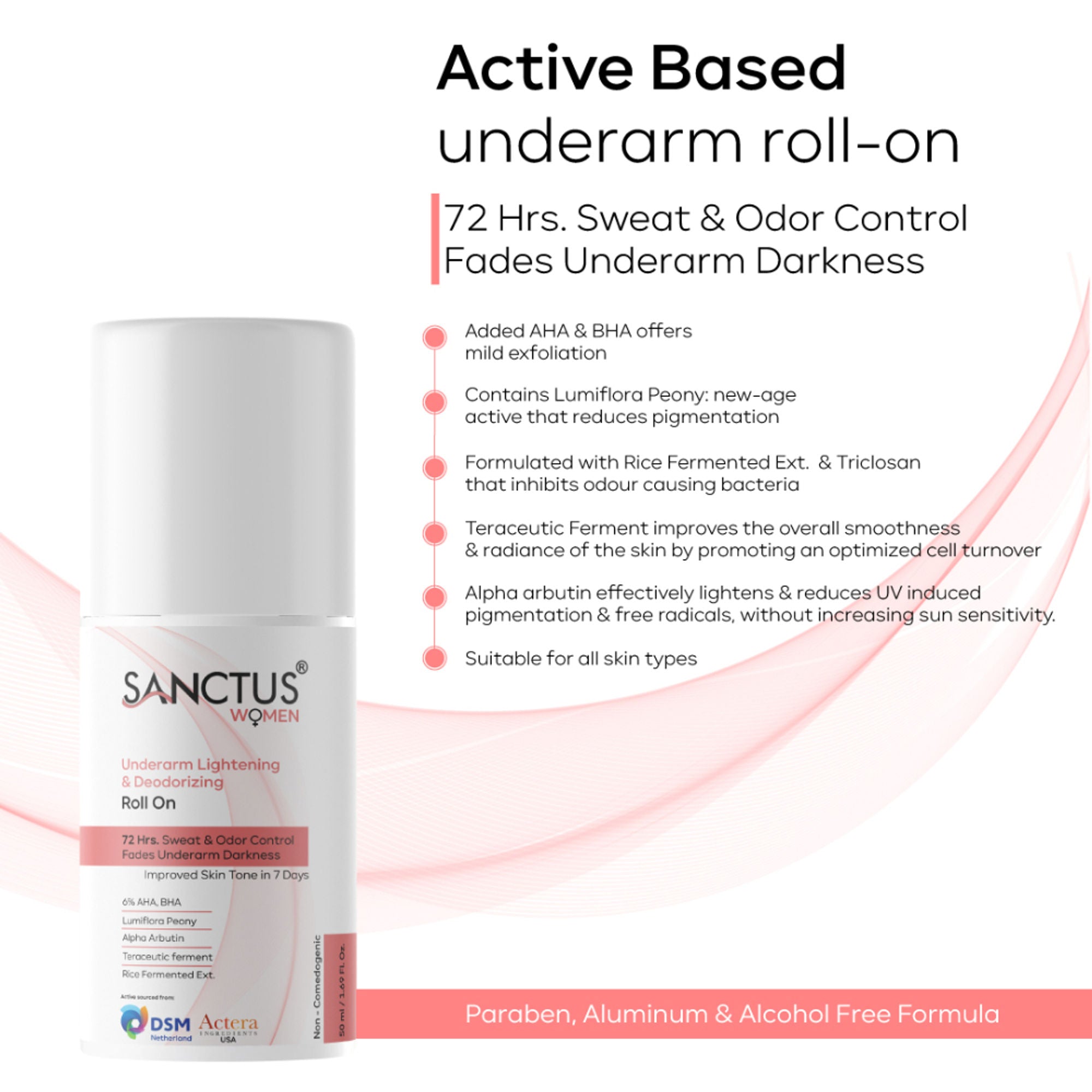 SANCTUS 6%AHA BHA Underarm Roll On For Women