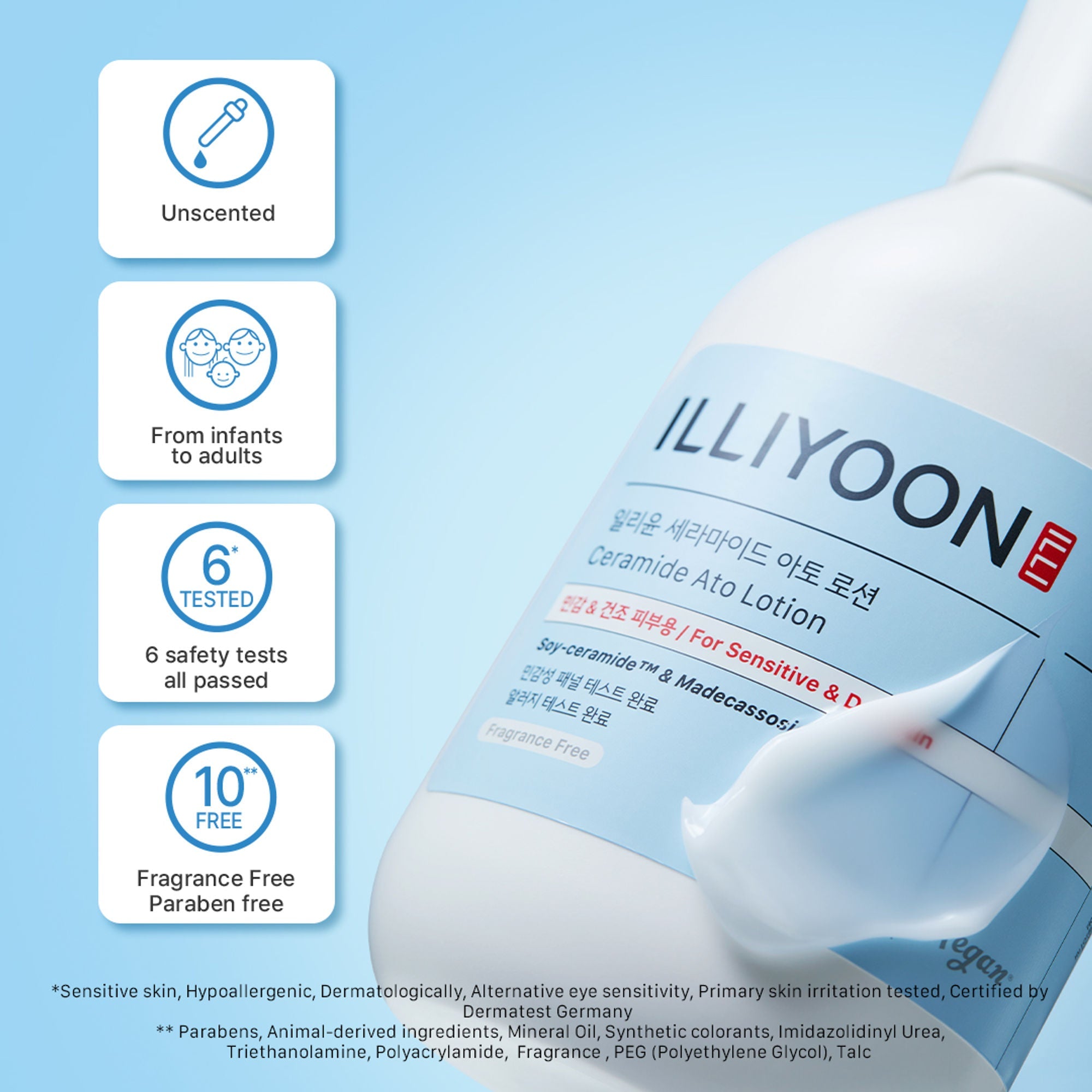 Illiyoon Ceramide Ato Lotion