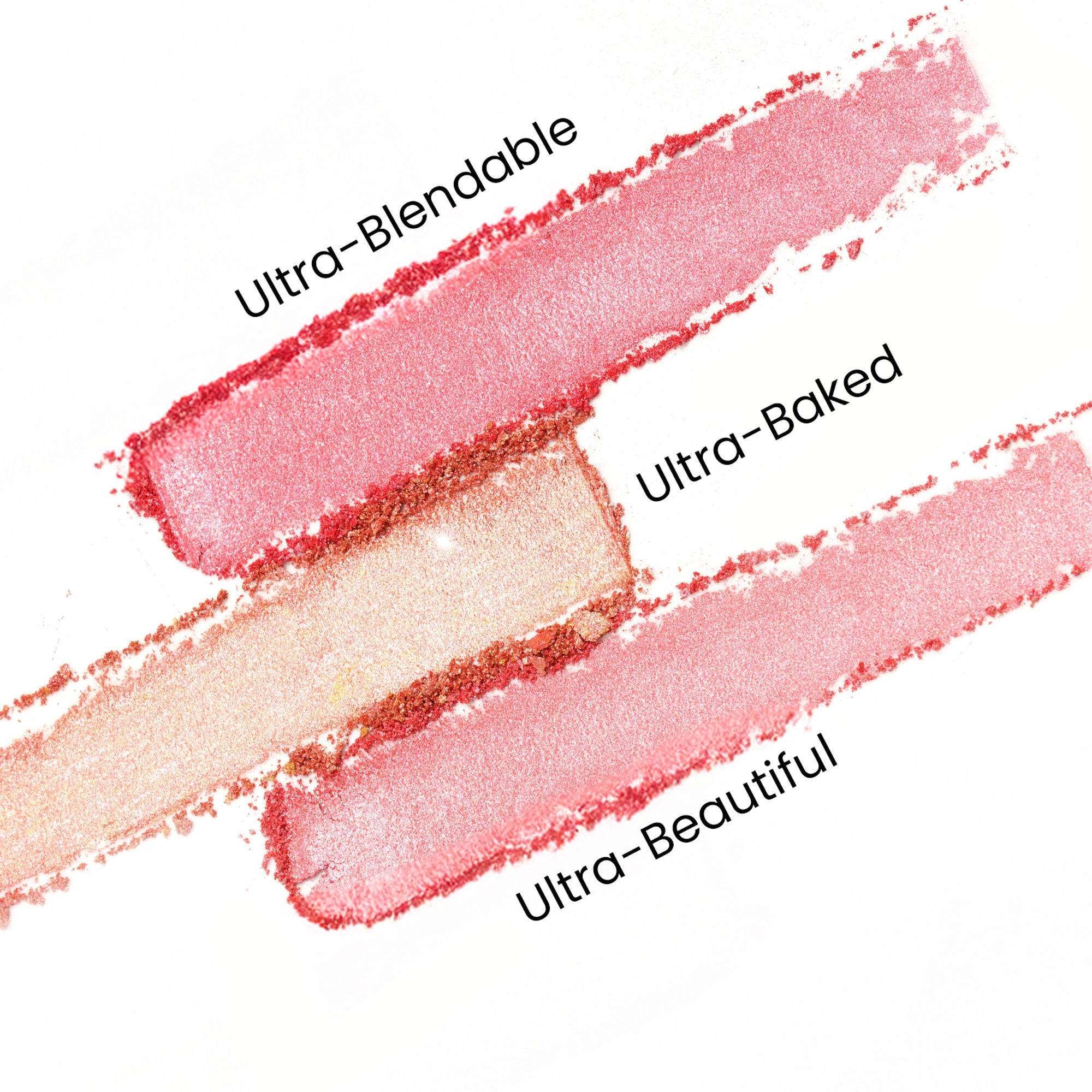 Swiss Beauty Bake Me Up Blush & Highlighter , 2-In-1 Baked Formula, Long-Lasting - Baked Apricot