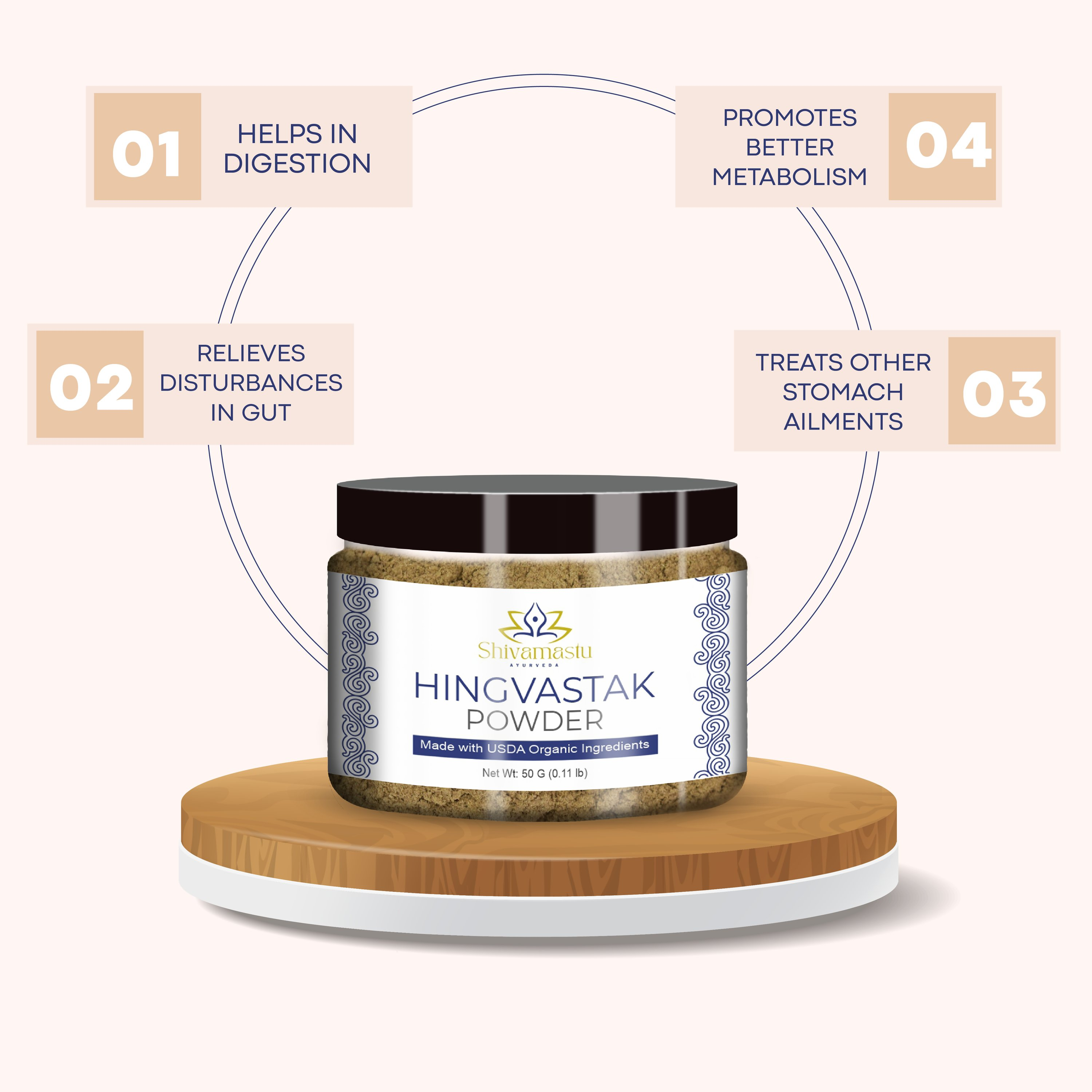 Shivamastu Ayurveda Hingvastak Powder