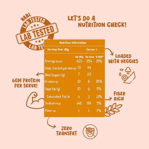 Gladful Ghee Millet Upma - Pack of 3