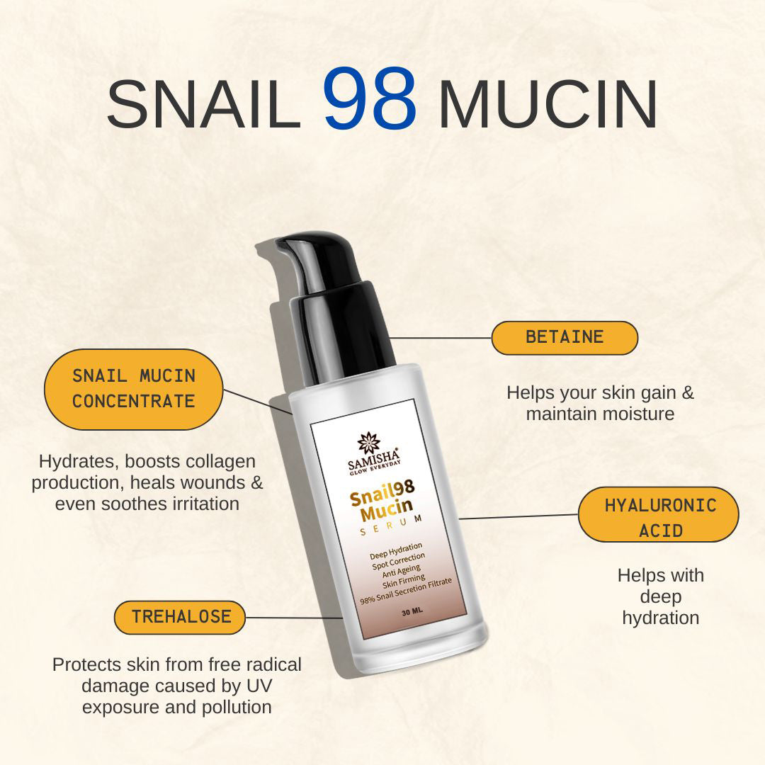 Samisha Snail Mucin Serum