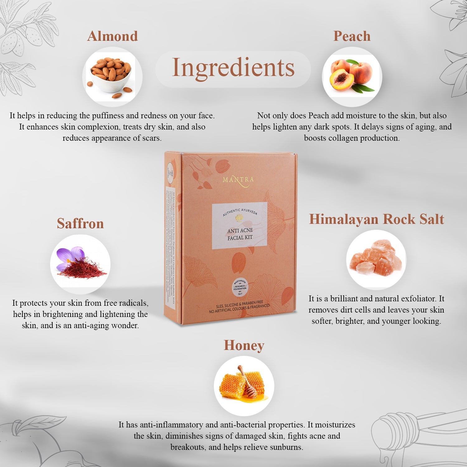 Mantra Anti Acne Facial Kit - Image 4