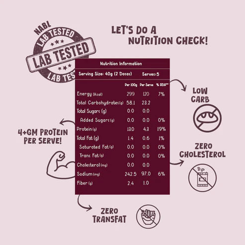 Gladful Ragi Dosa Instant Mix