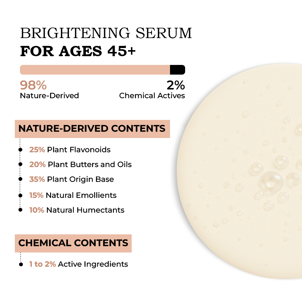 TYC Brightening Serum 45+