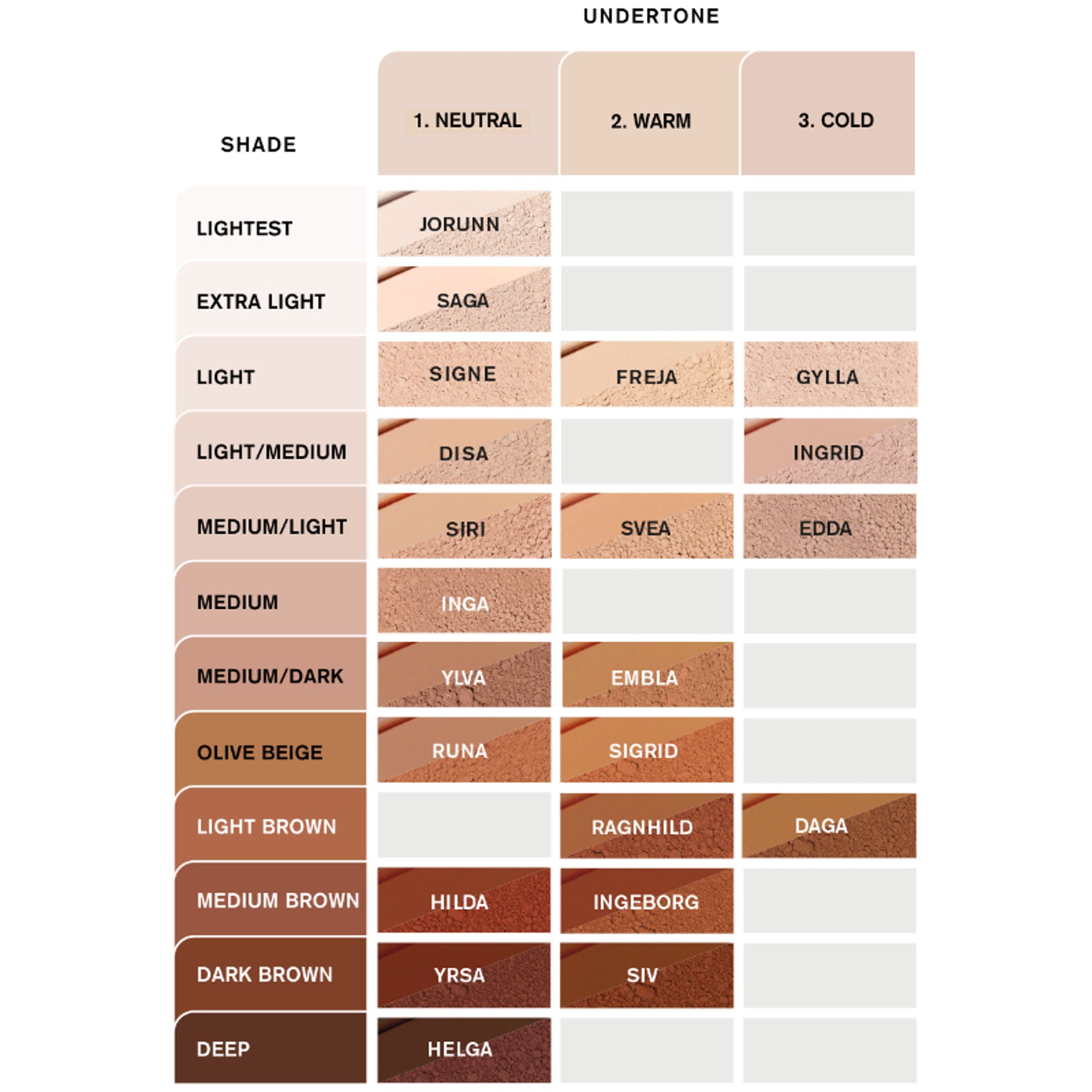 IDUN Minerals Natural Mineral Powder Foundation - Ylva