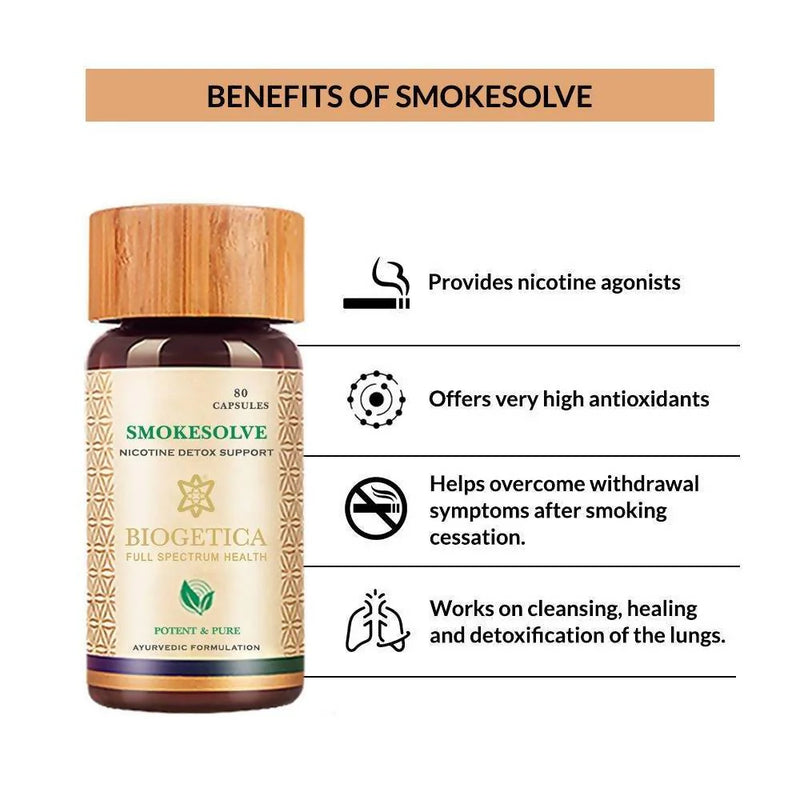 Biogetica Smokesolve