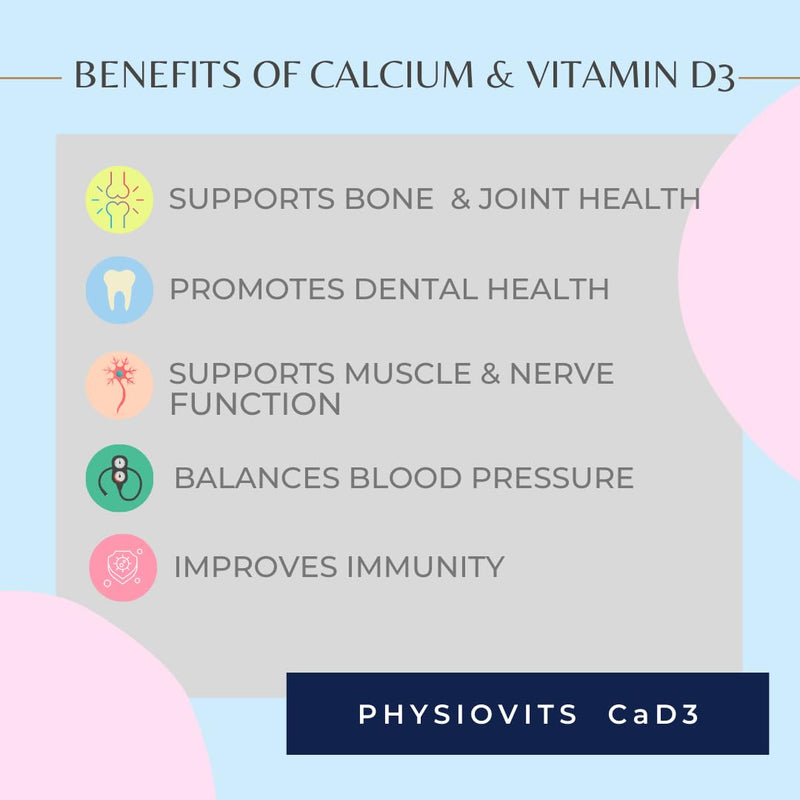 Physiovits  CaD3 Calcium and Vitamin D3 with Zinc and Magnesium Tablets