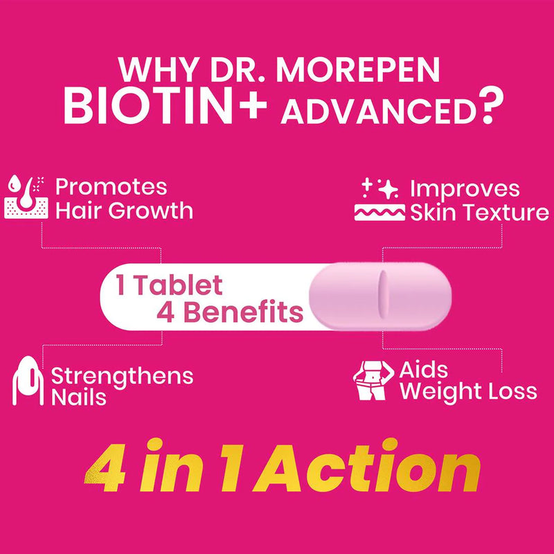 Dr. Morepen Biotin+ Advanced Tablets and Natural Collagen Builder, Orange Berry Flavour Combo -combo