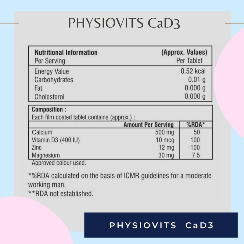 Physiovits  CaD3 Calcium and Vitamin D3 with Zinc and Magnesium Tablets