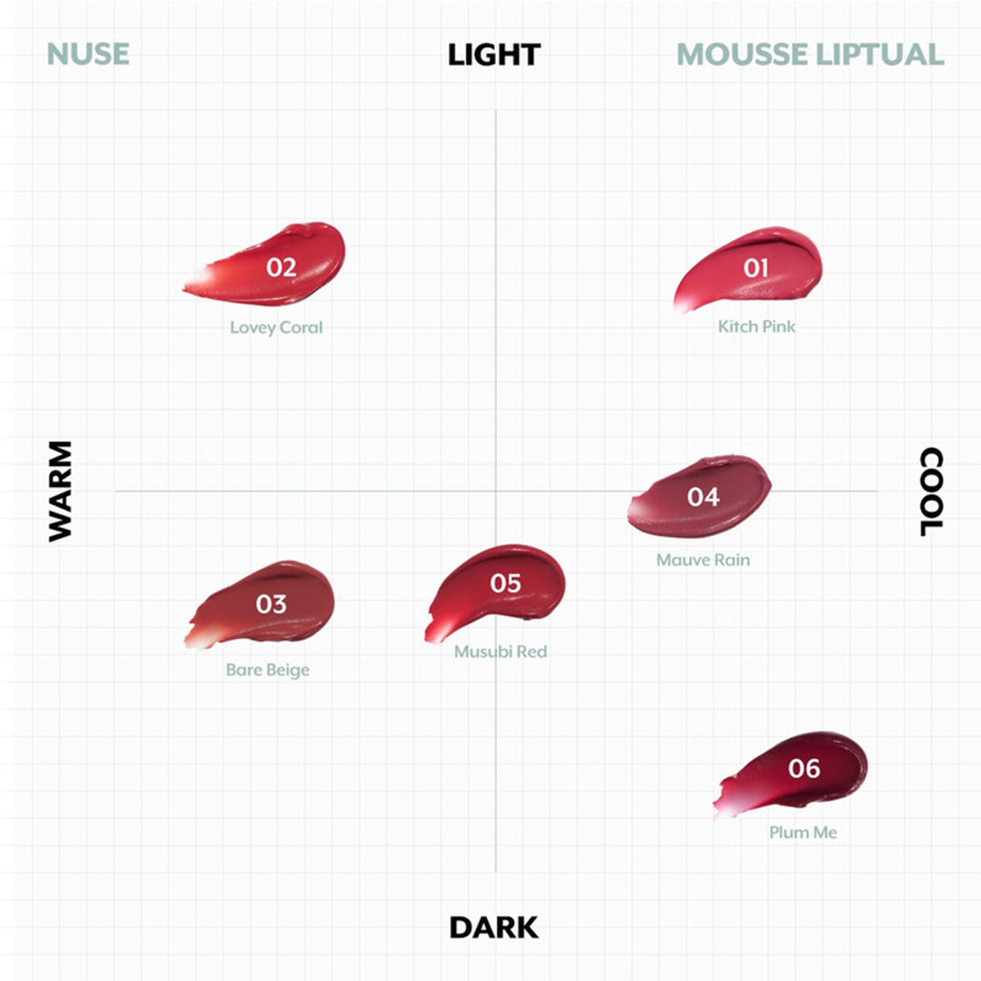 NUSE Mousse Liptual - Plum Me