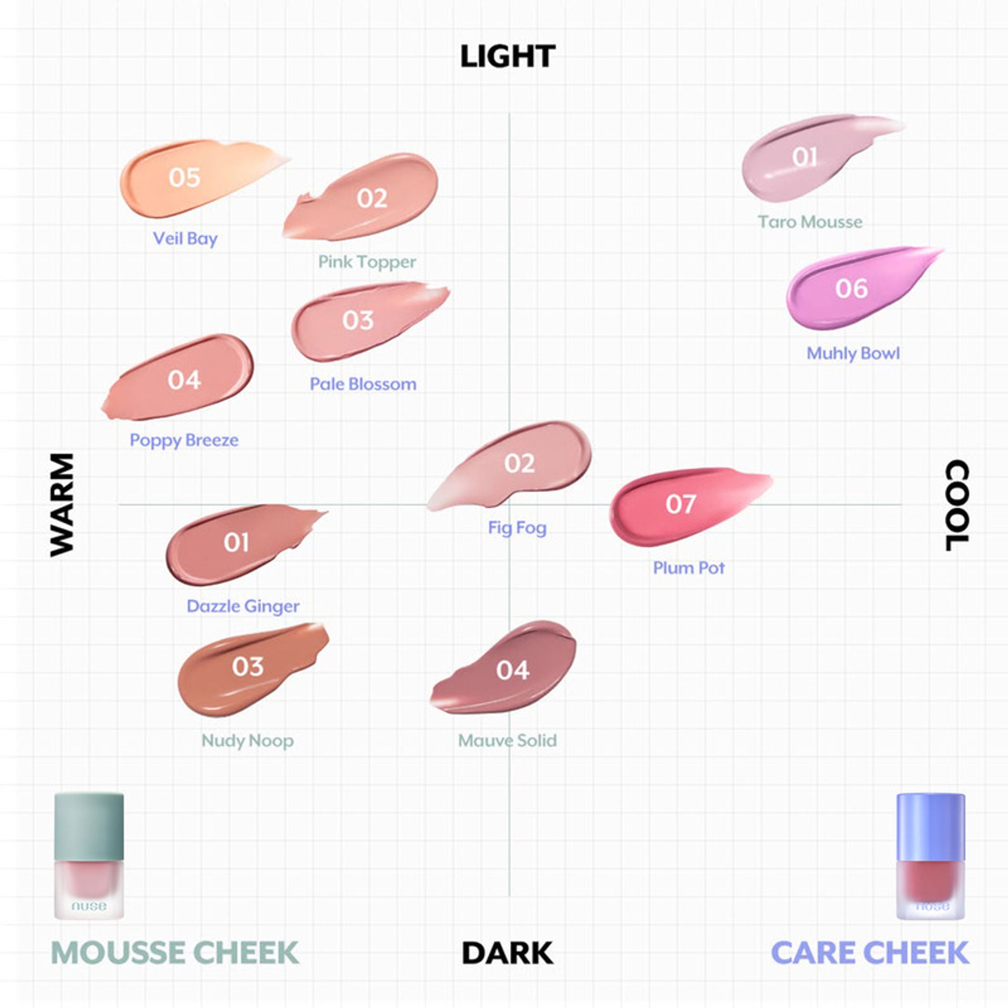 NUSE Mousse Care Cheek - Mauve Solid