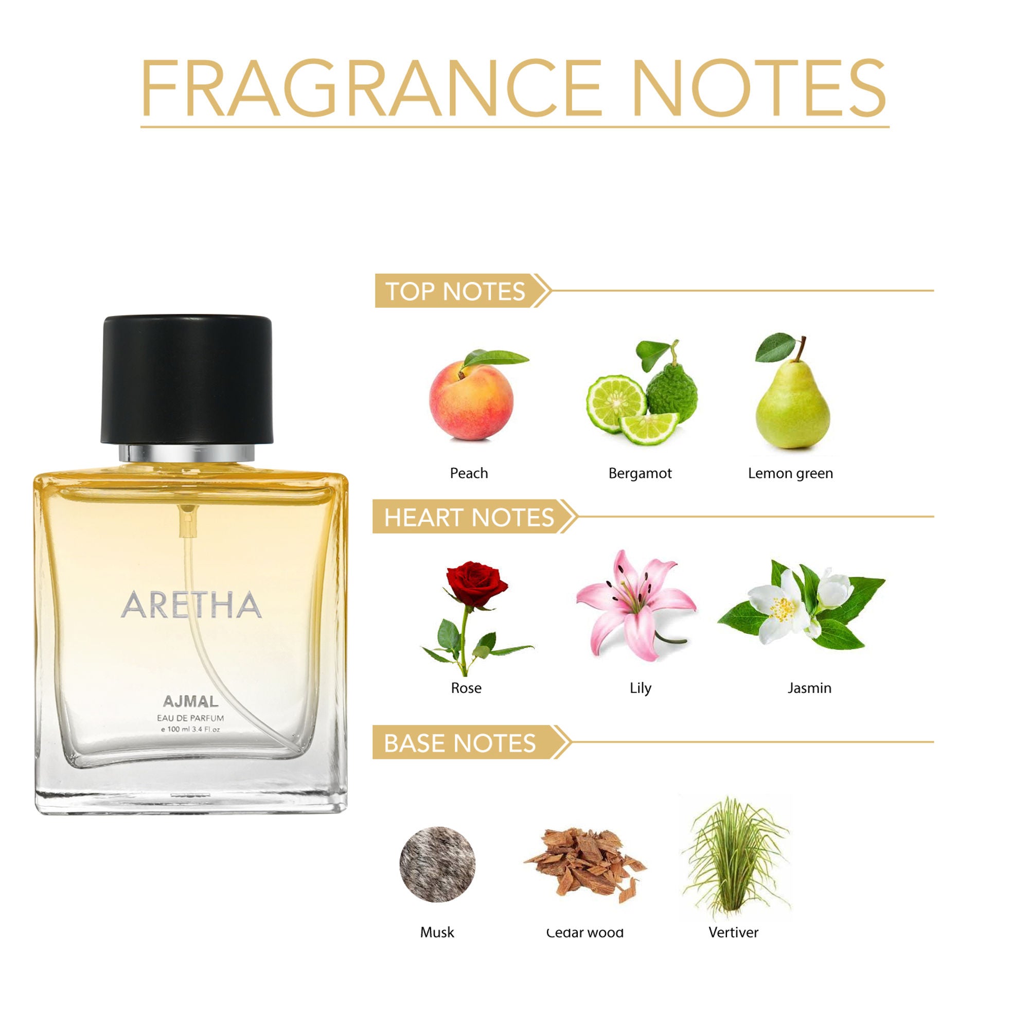 Ajmal India Aretha Eau De Parfum Fruity for Women