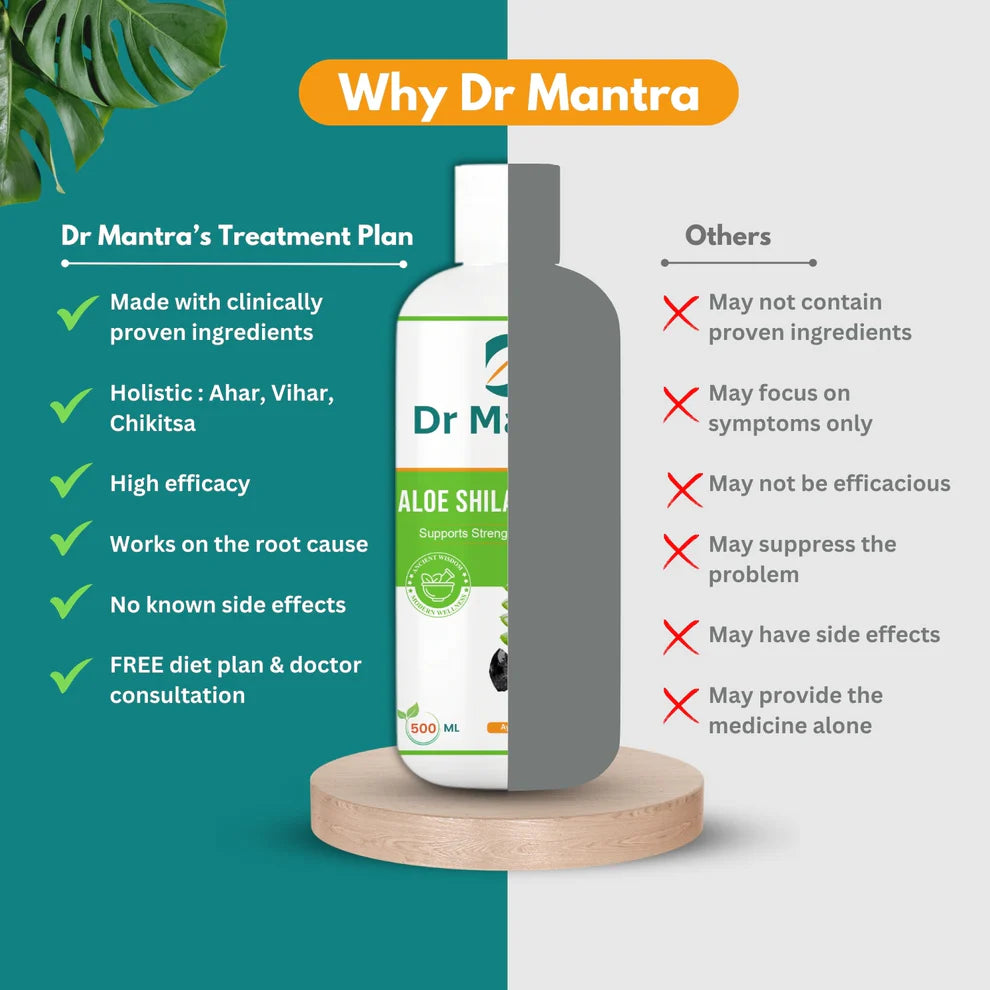 Dr Mantra Aloe Shilajeet Sugar-free Juice for Energy & Stamina| 500ml