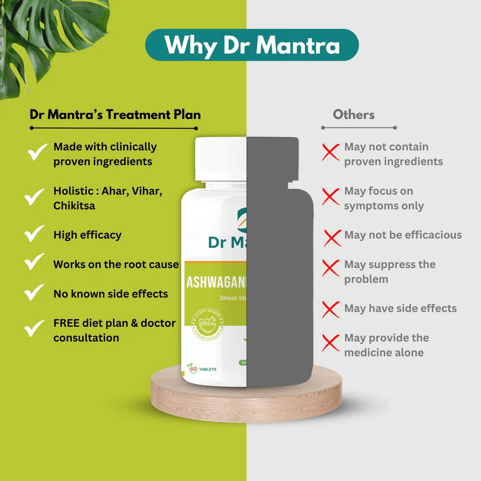 Dr Mantra Ashwagandha Tablets for Energy & Stamina in Men| 60 Tablets