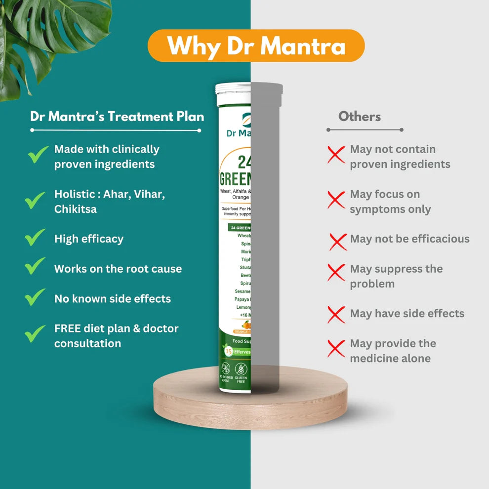 Dr Mantra 24 Green Pro Effervescent Tablets for Daily Metabolism| 15 Tablets
