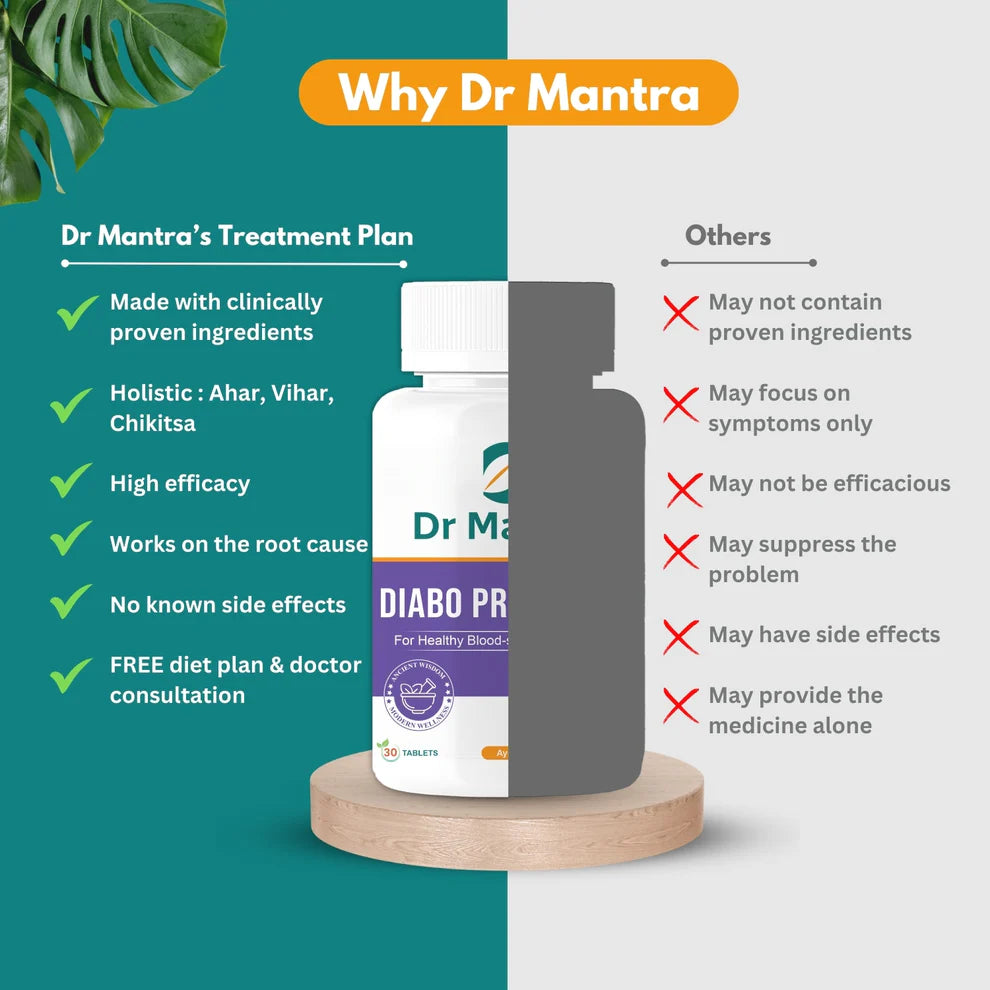 Dr Mantra Diabo Pro Tablets Supplement for healthy blood sugar levels| 30 Tablets