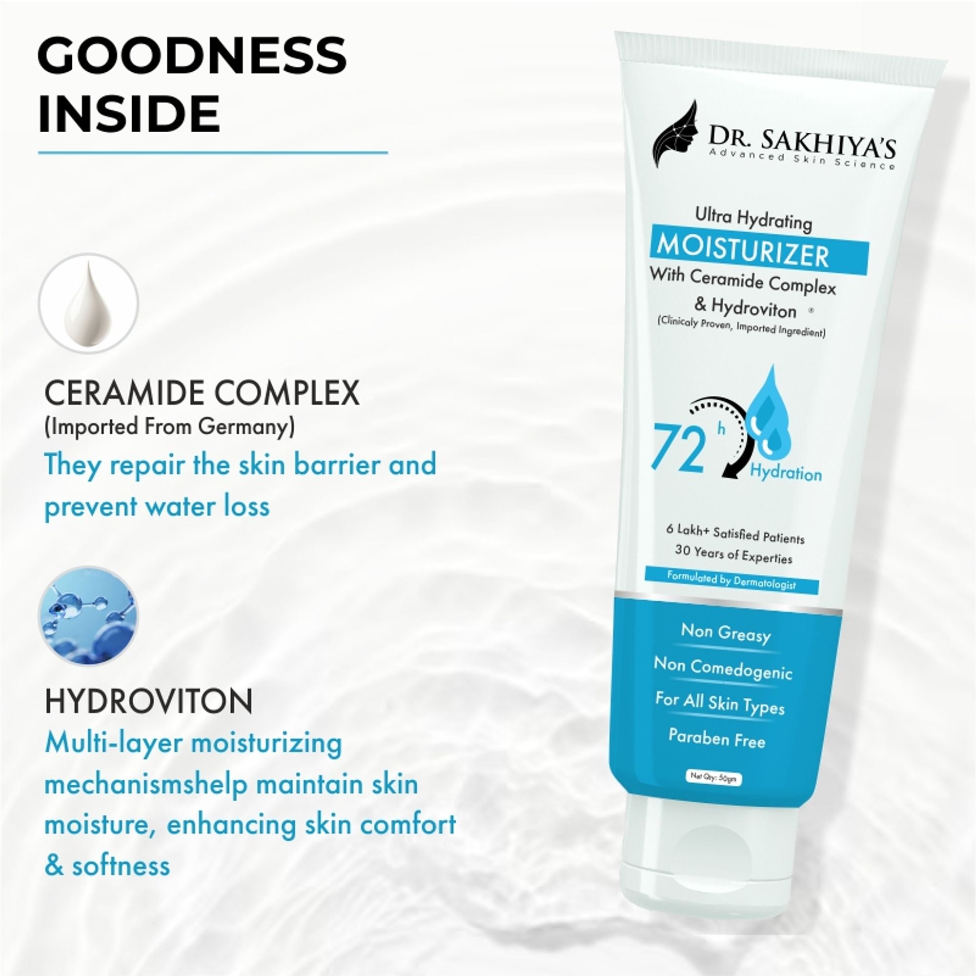 Dr.Sakhiya Ultra Hydrating Face Moisturizer Lightweight Daily Hydration for All Skin Types