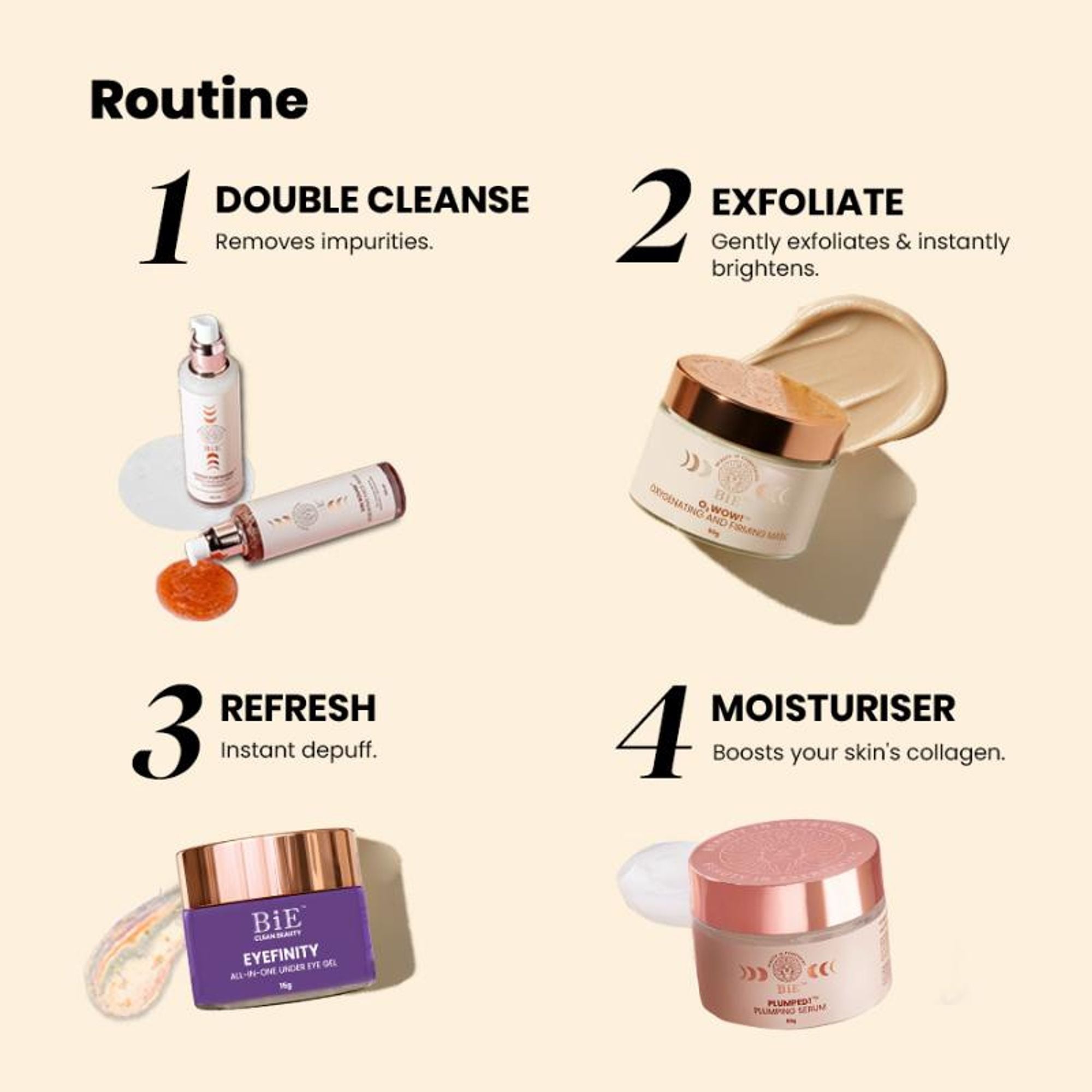 BiE Eyefinity Under Eye Gel