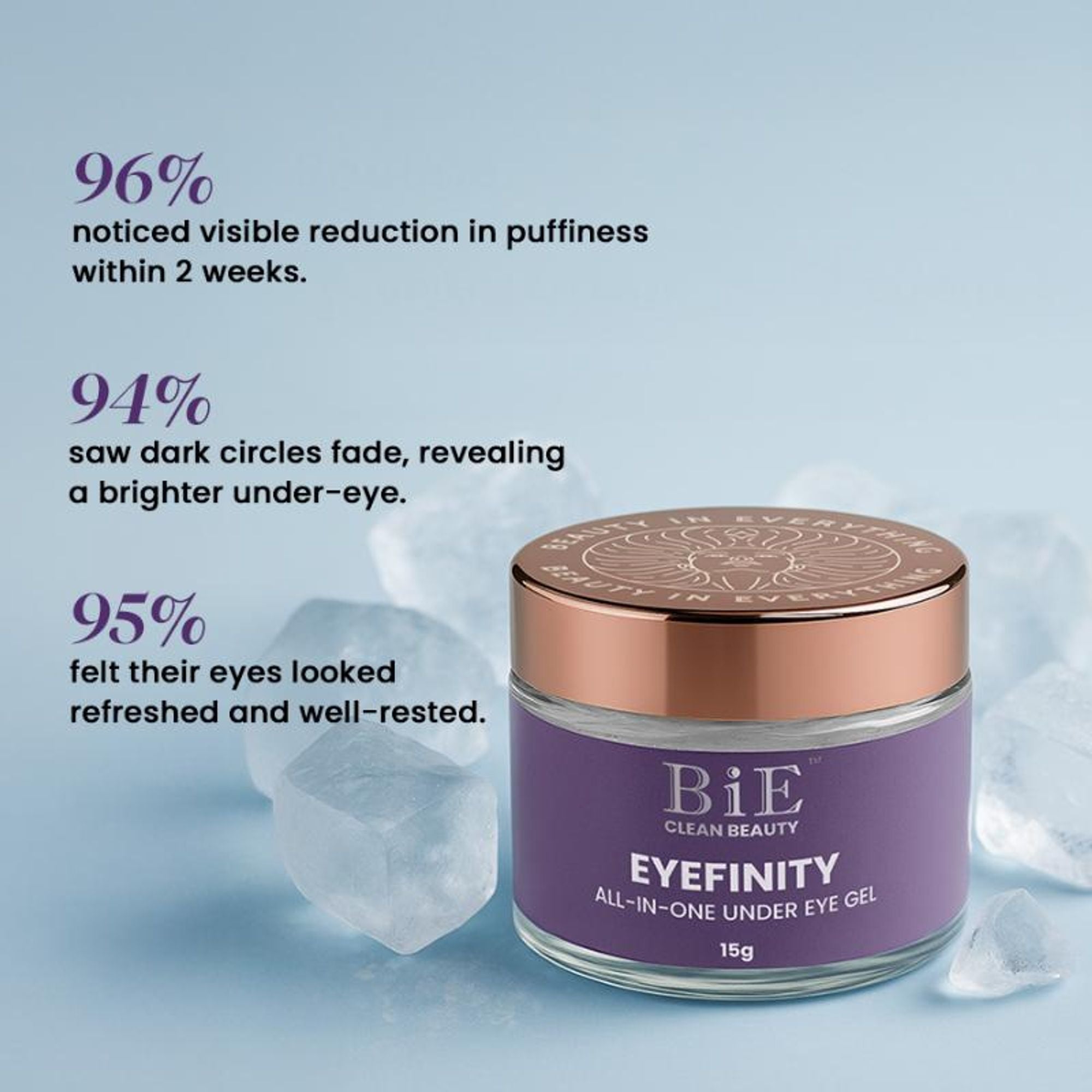 BiE Eyefinity Under Eye Gel